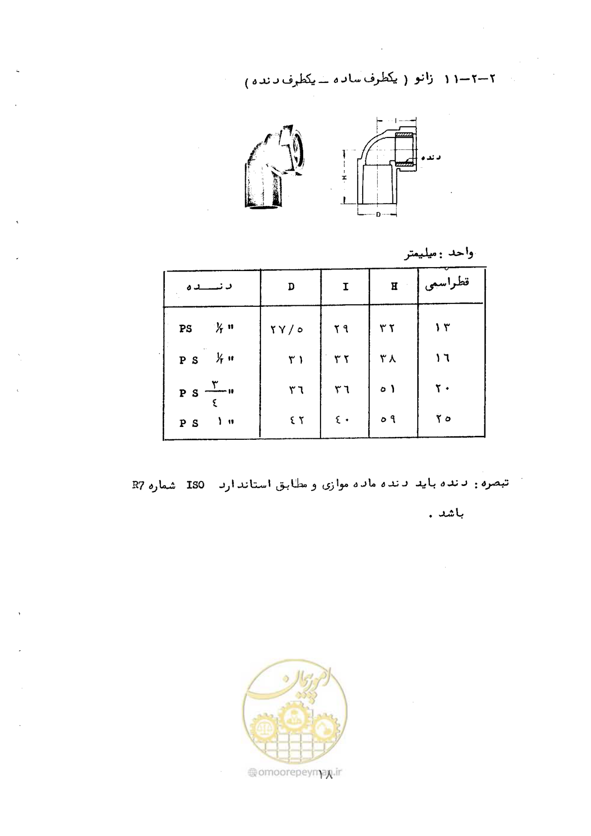صفحه 26 از 165