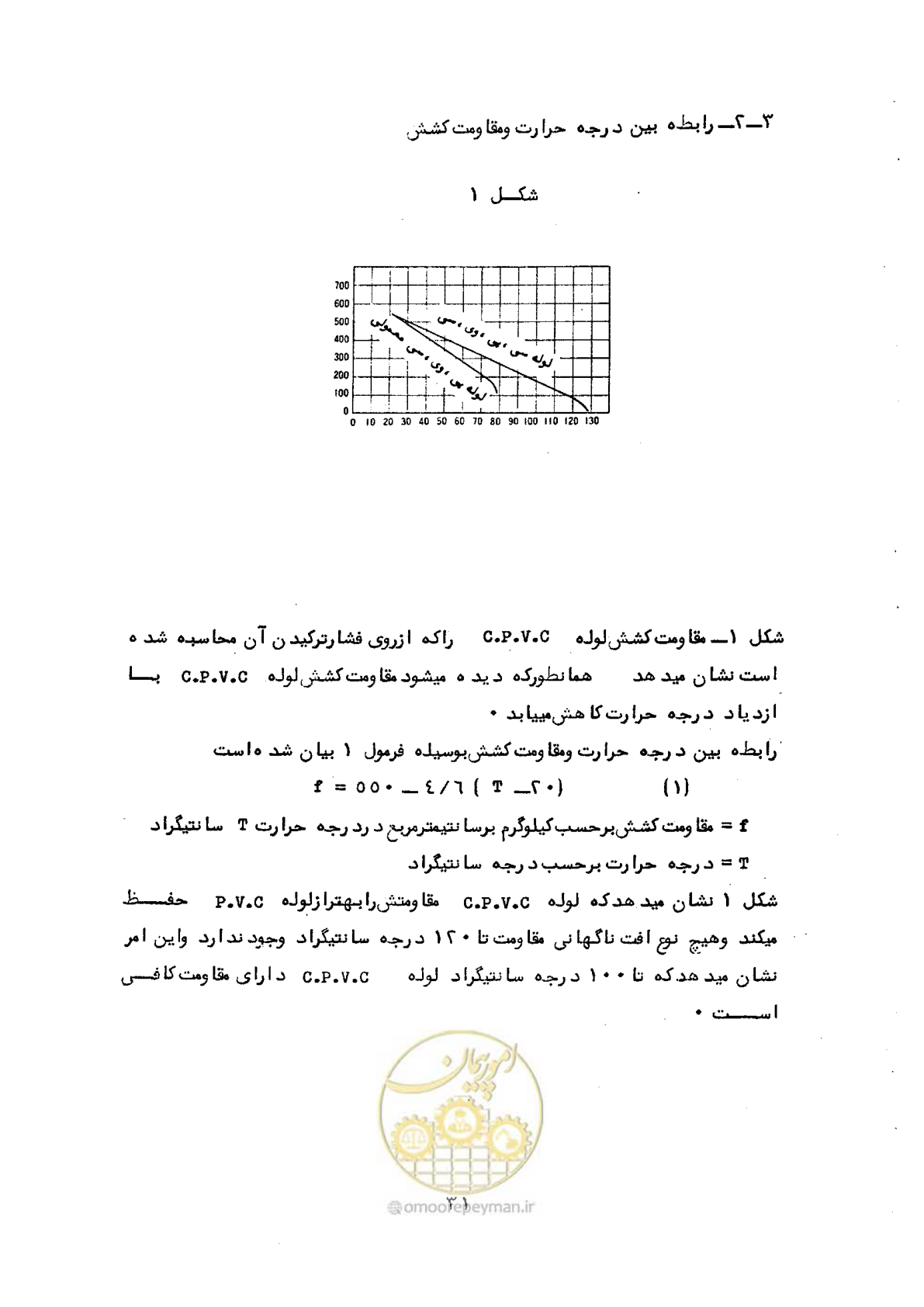 صفحه 37 از 165