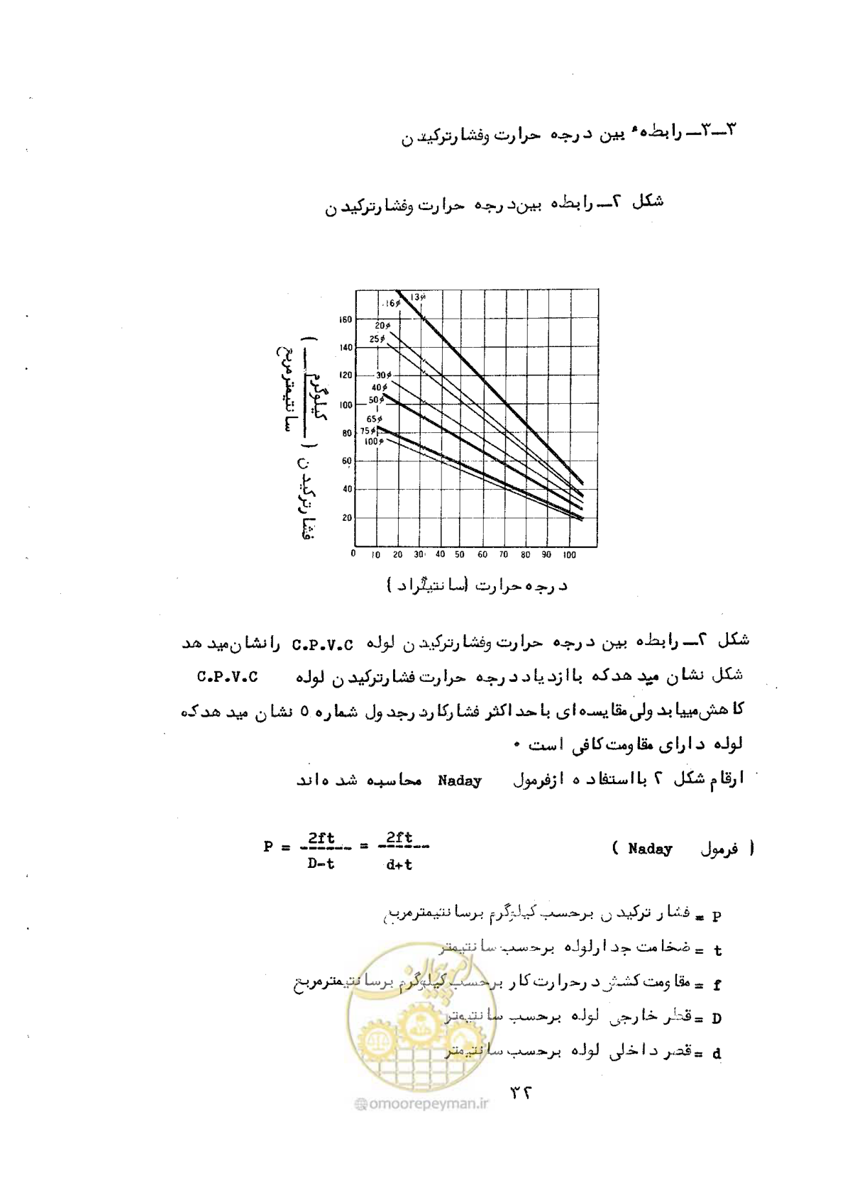 صفحه 38 از 165