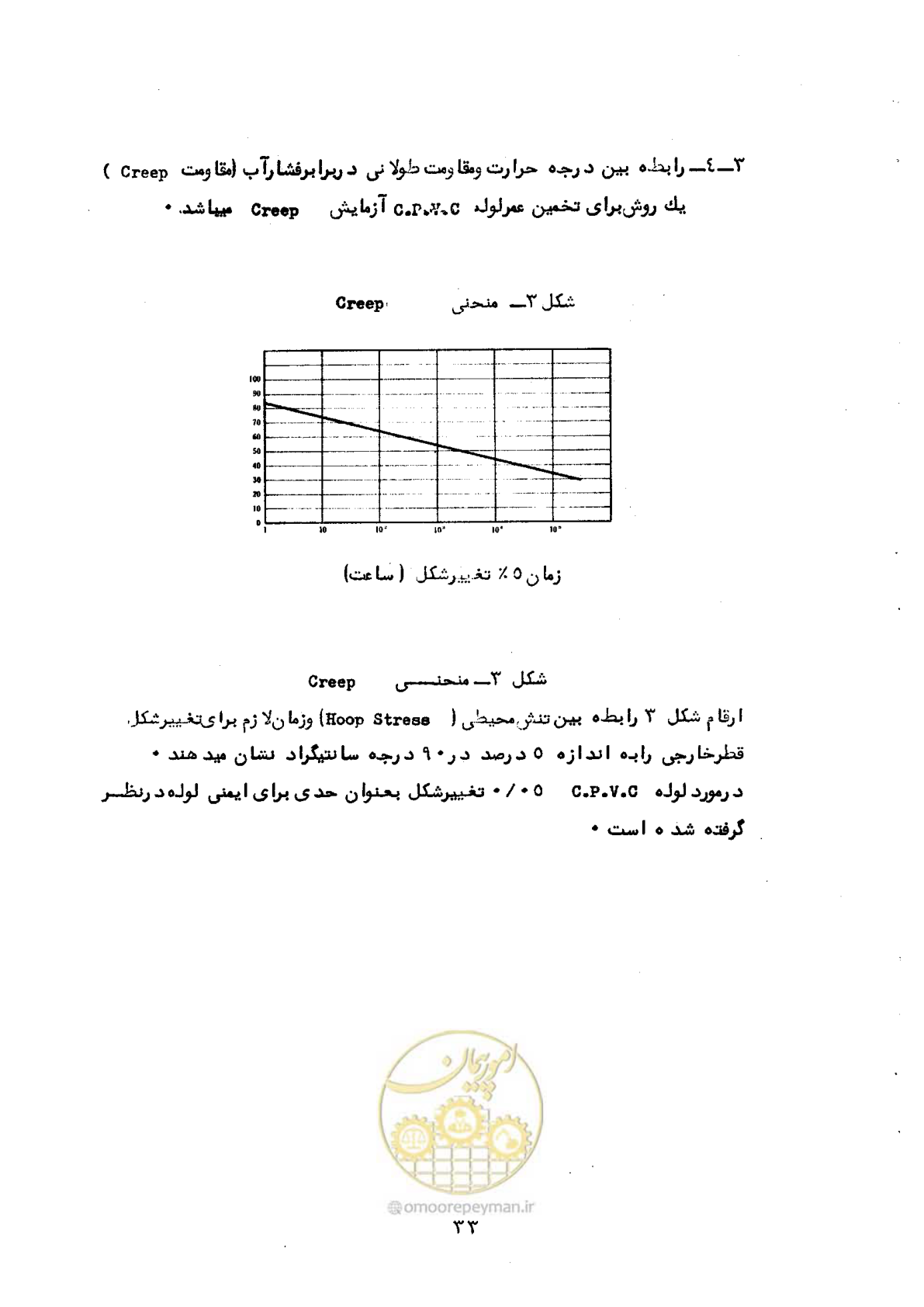 صفحه 39 از 165