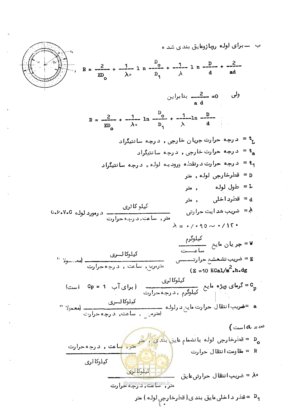 صفحه 46 از 165