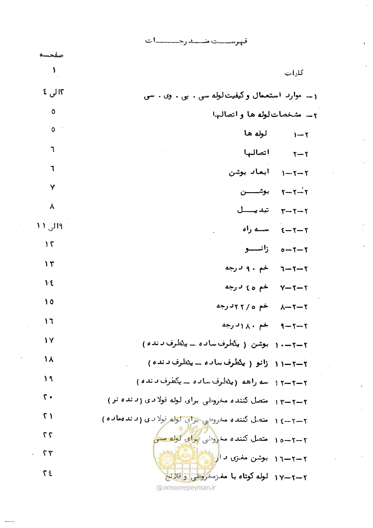 صفحه 5 از 165