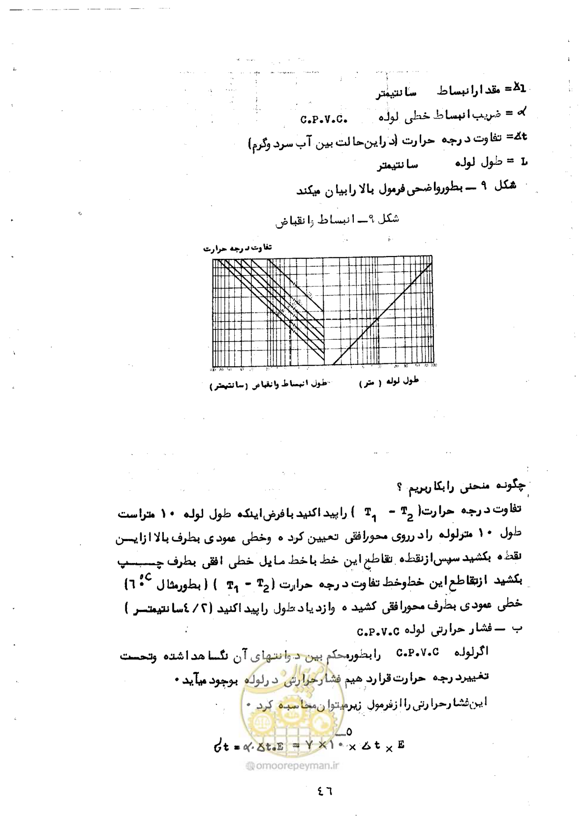 صفحه 50 از 165