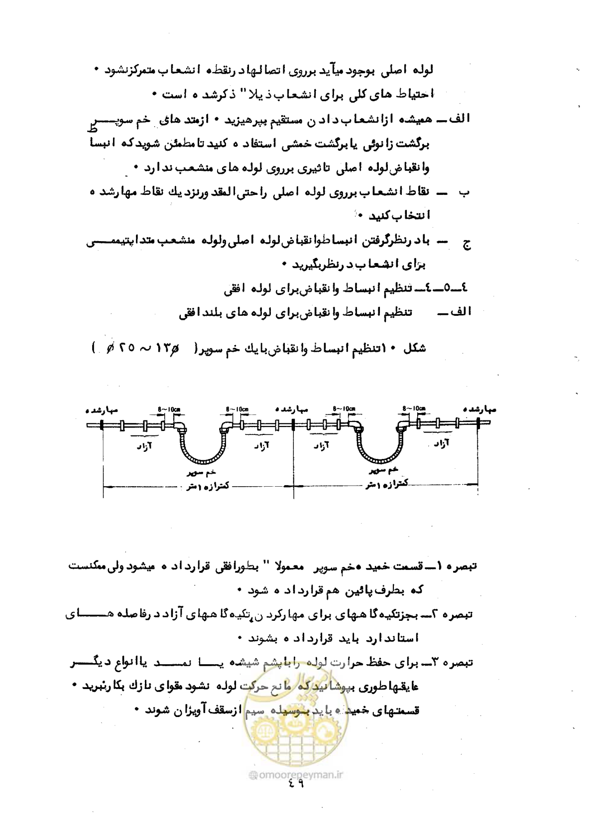 صفحه 53 از 165