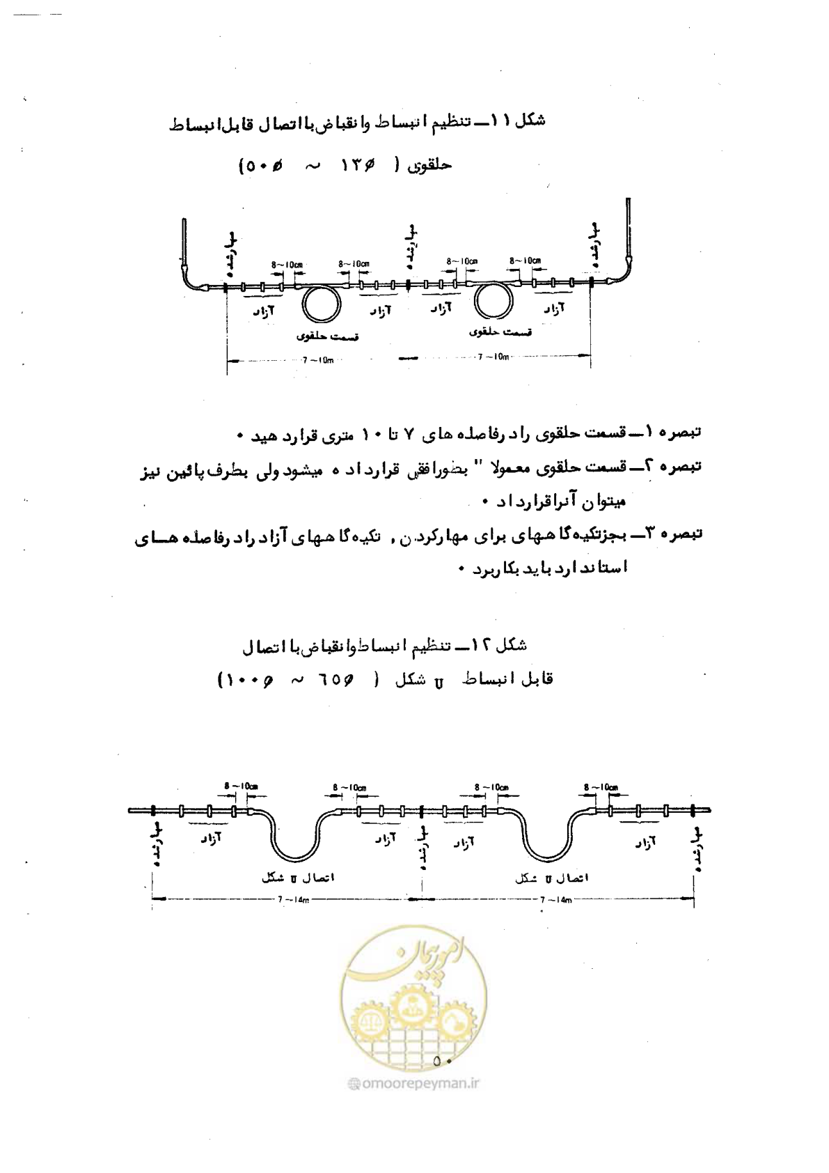صفحه 54 از 165