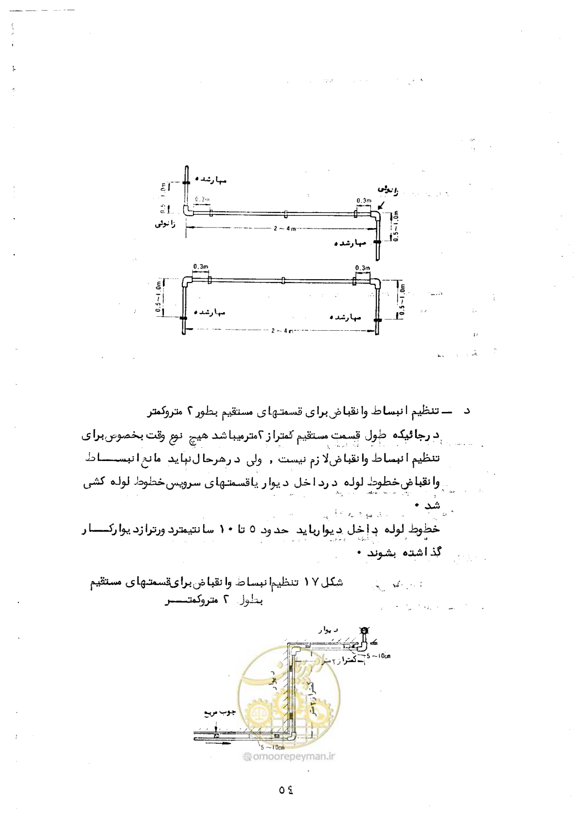 صفحه 58 از 165