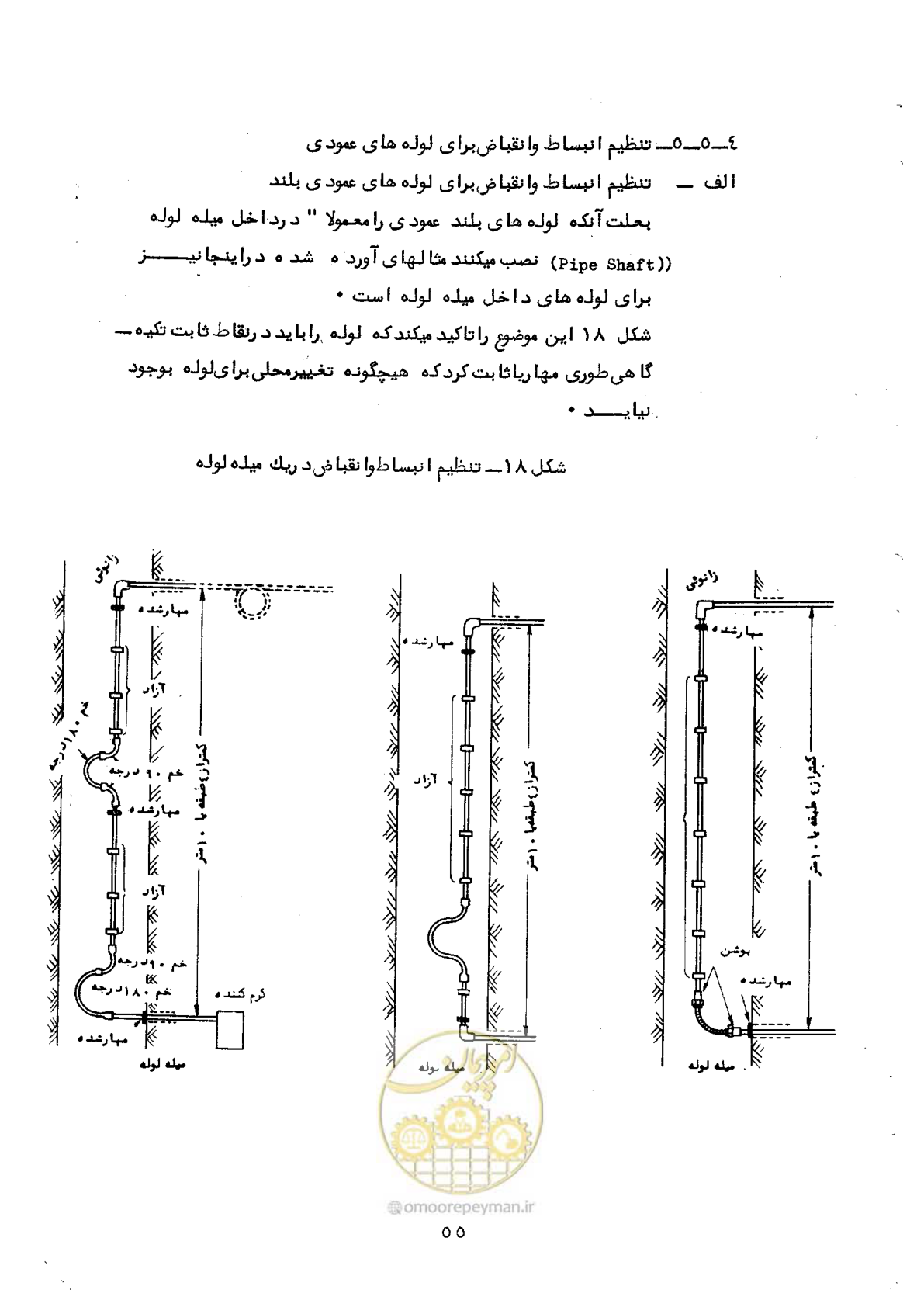 صفحه 59 از 165