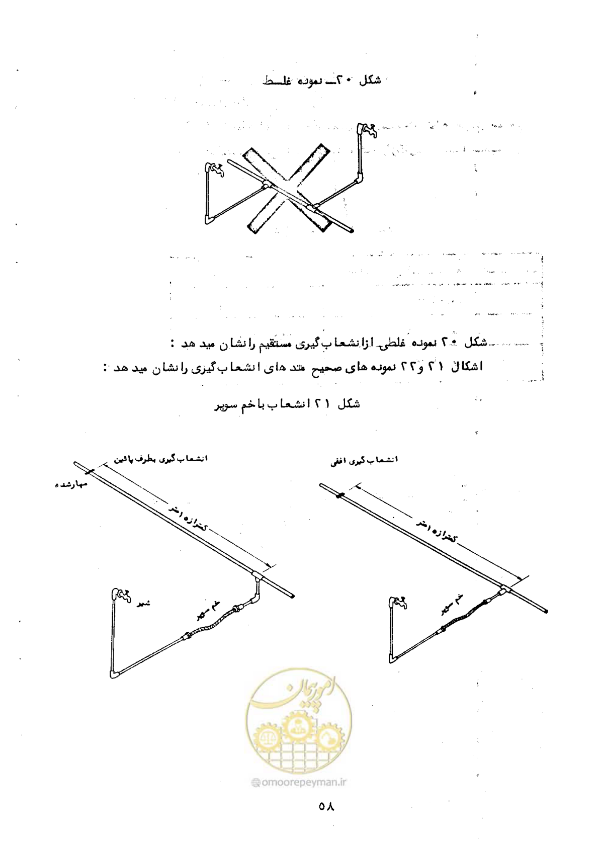 صفحه 62 از 165