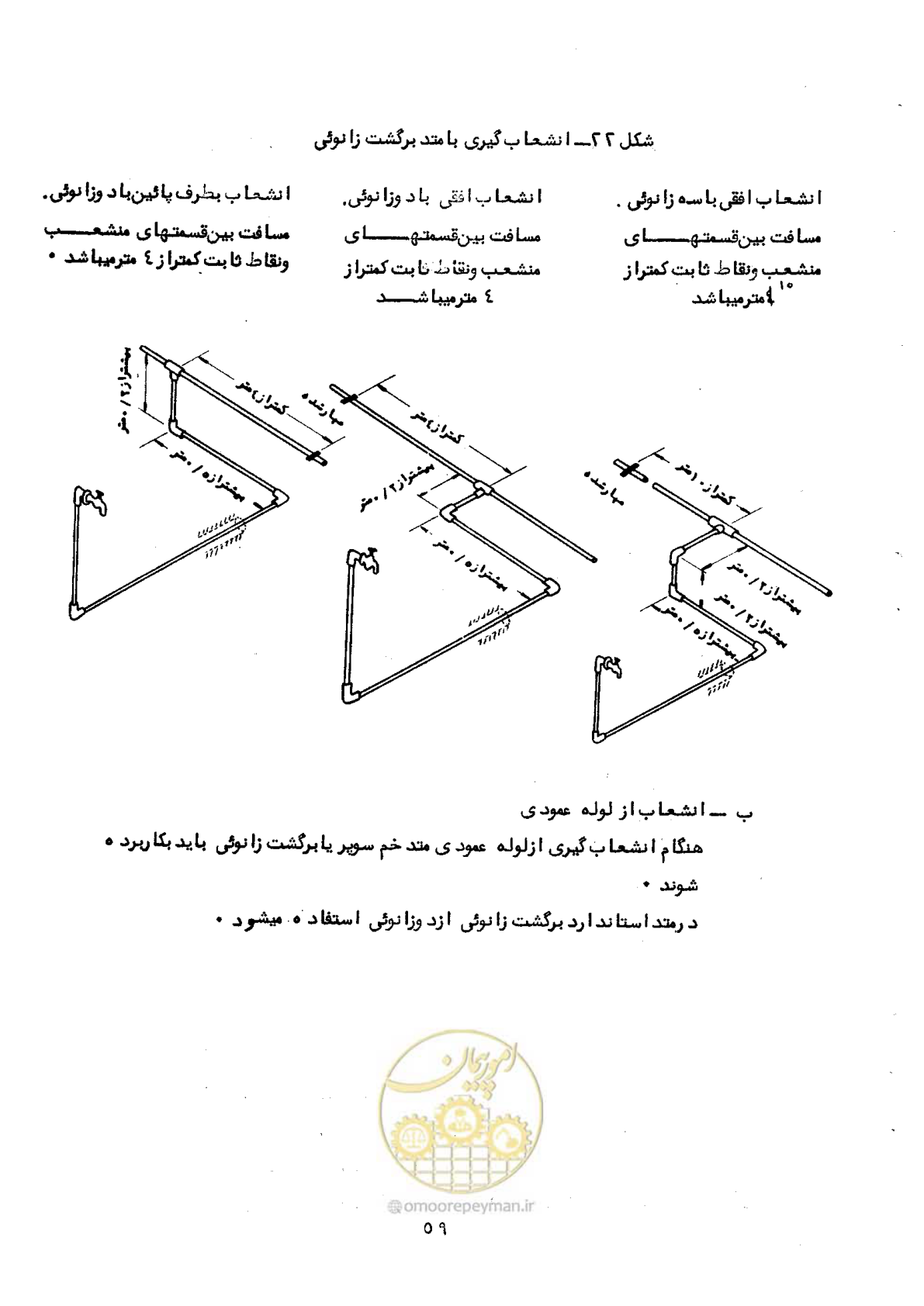 صفحه 63 از 165