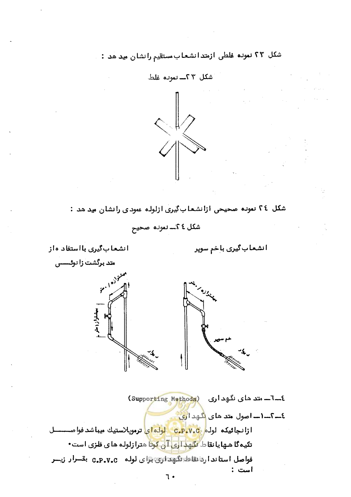 صفحه 64 از 165
