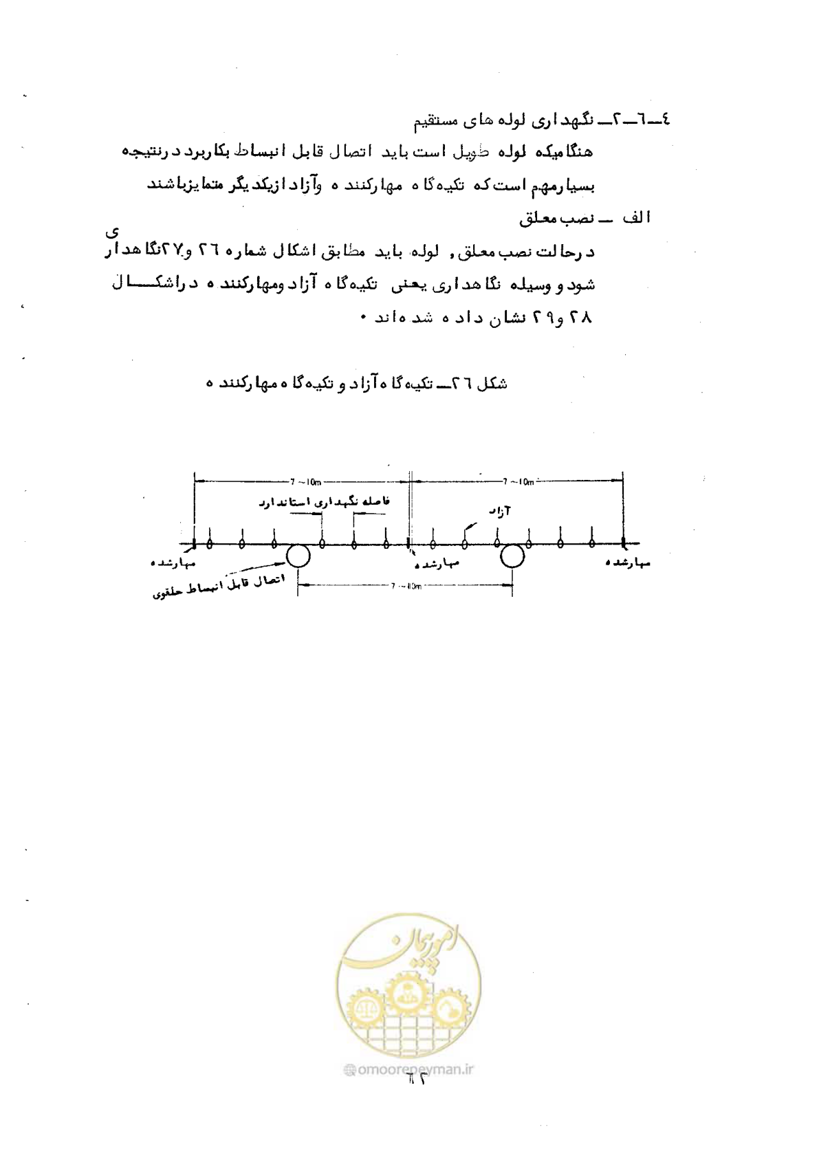 صفحه 66 از 165