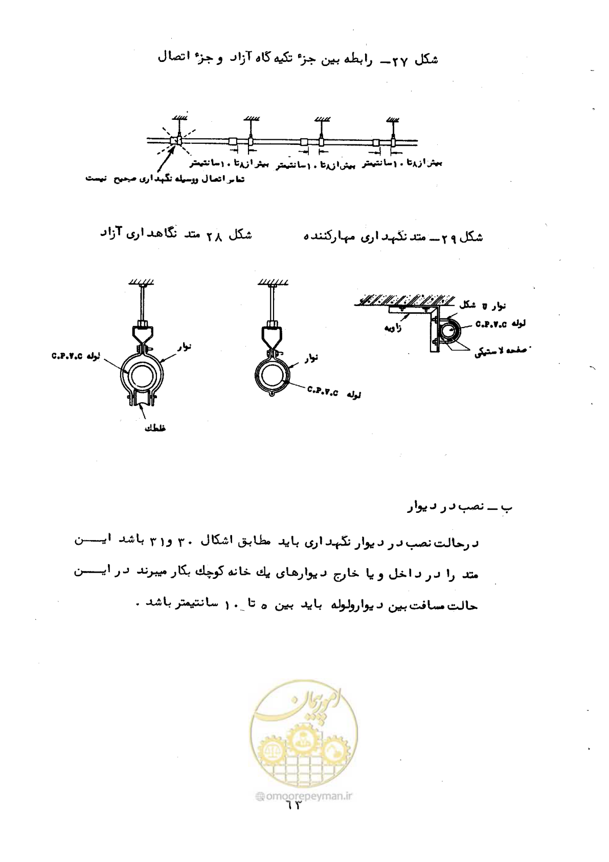 صفحه 67 از 165