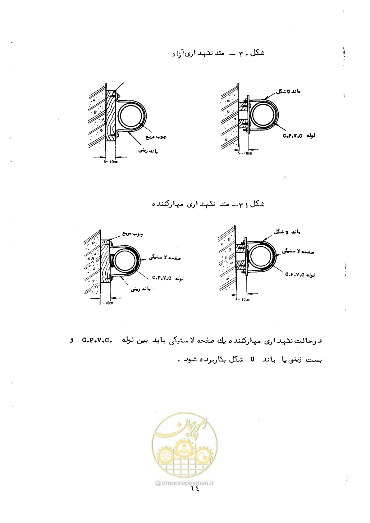 صفحه 68 از 165