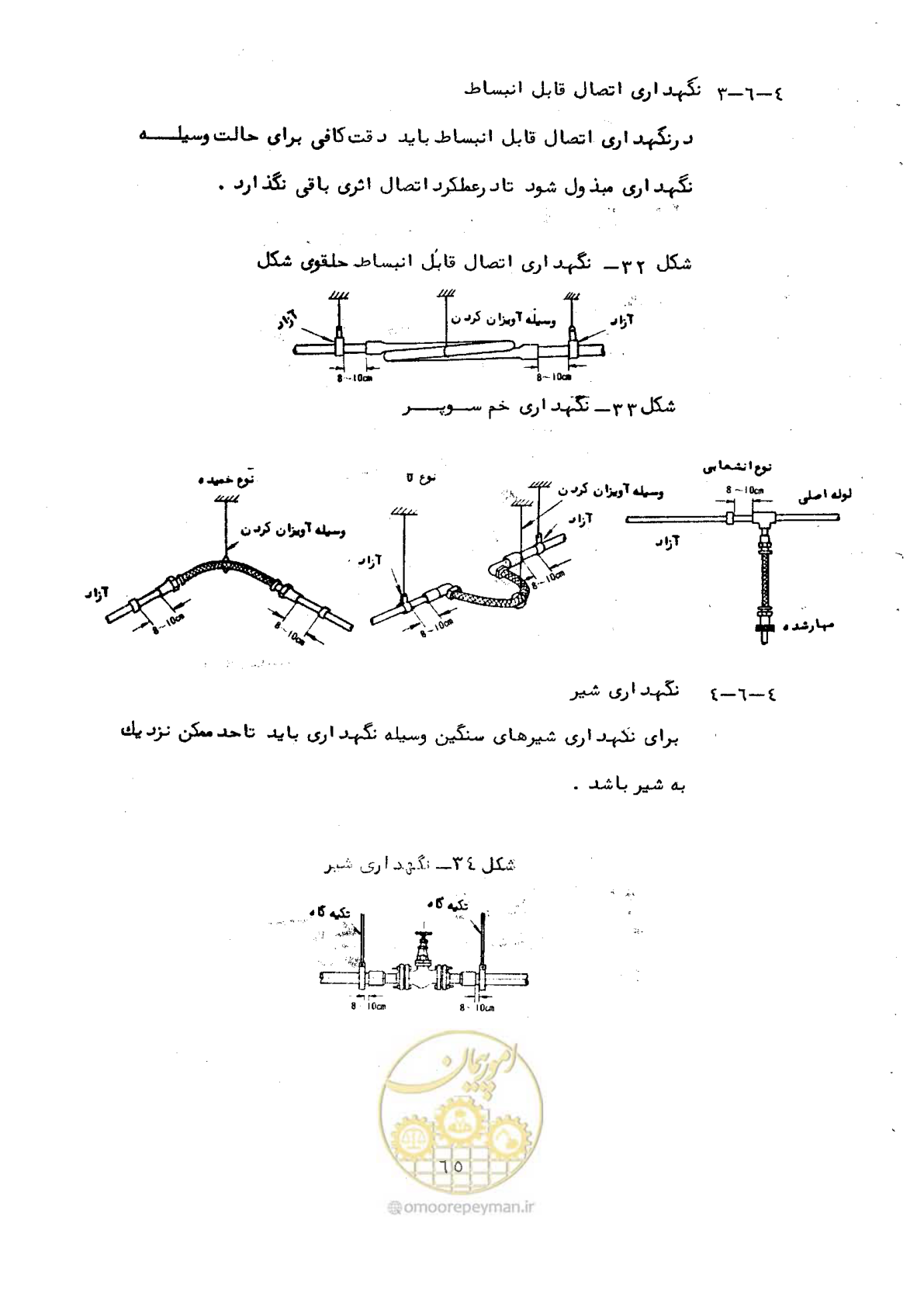 صفحه 69 از 165