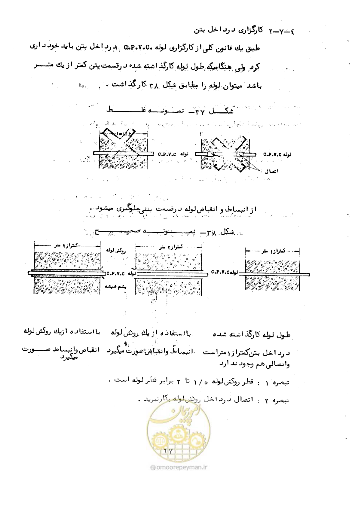 صفحه 71 از 165
