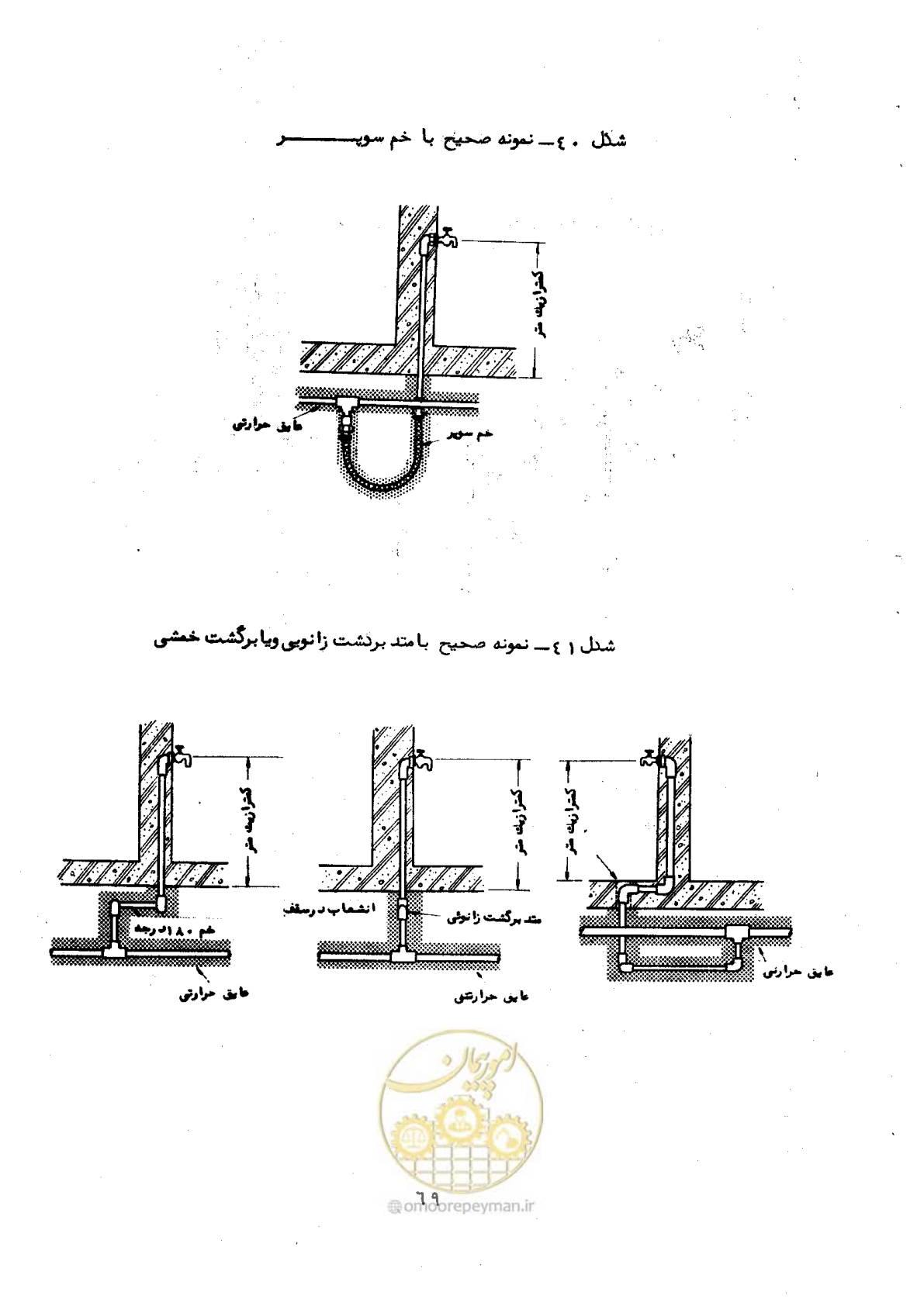 صفحه 73 از 165