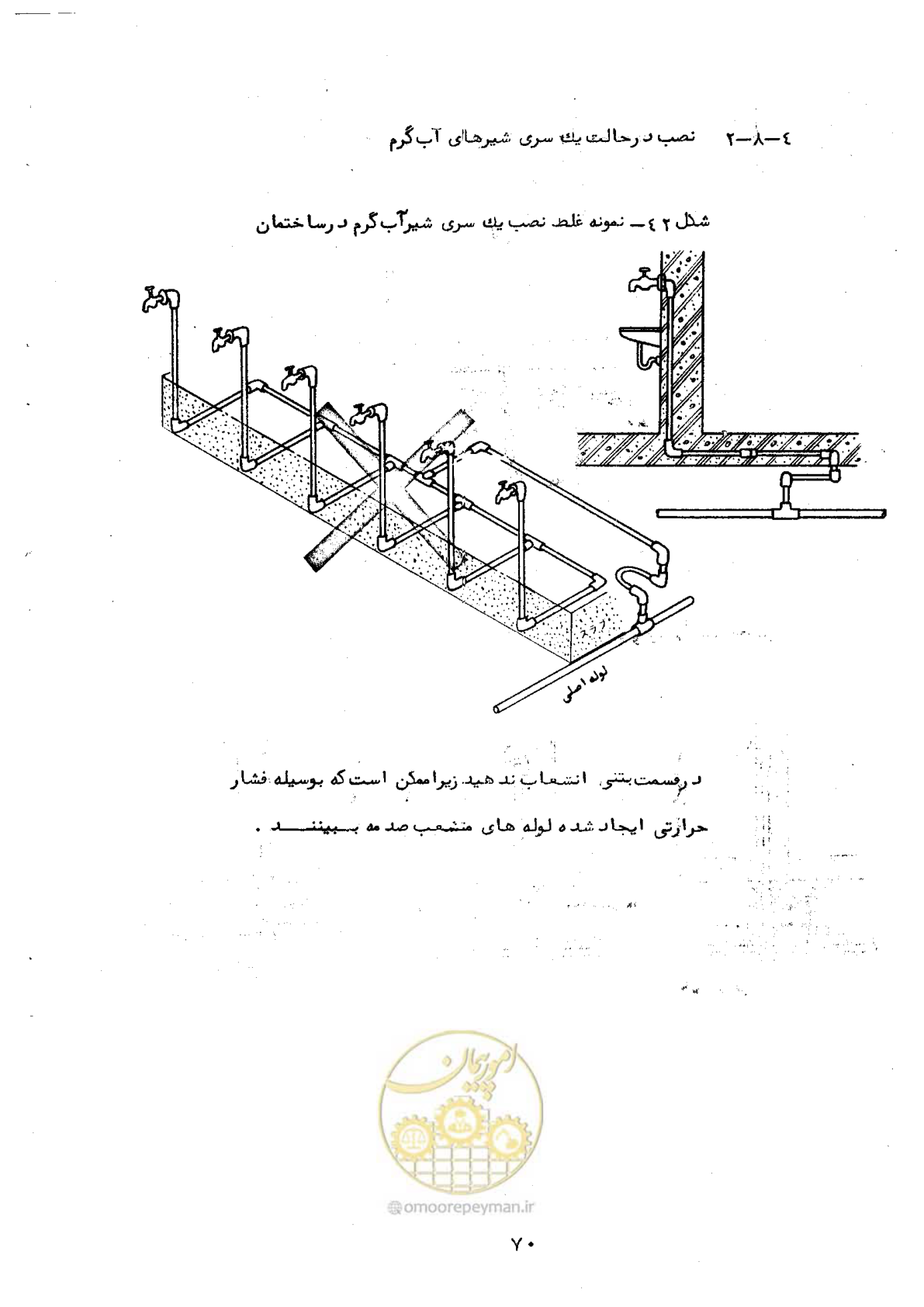 صفحه 74 از 165