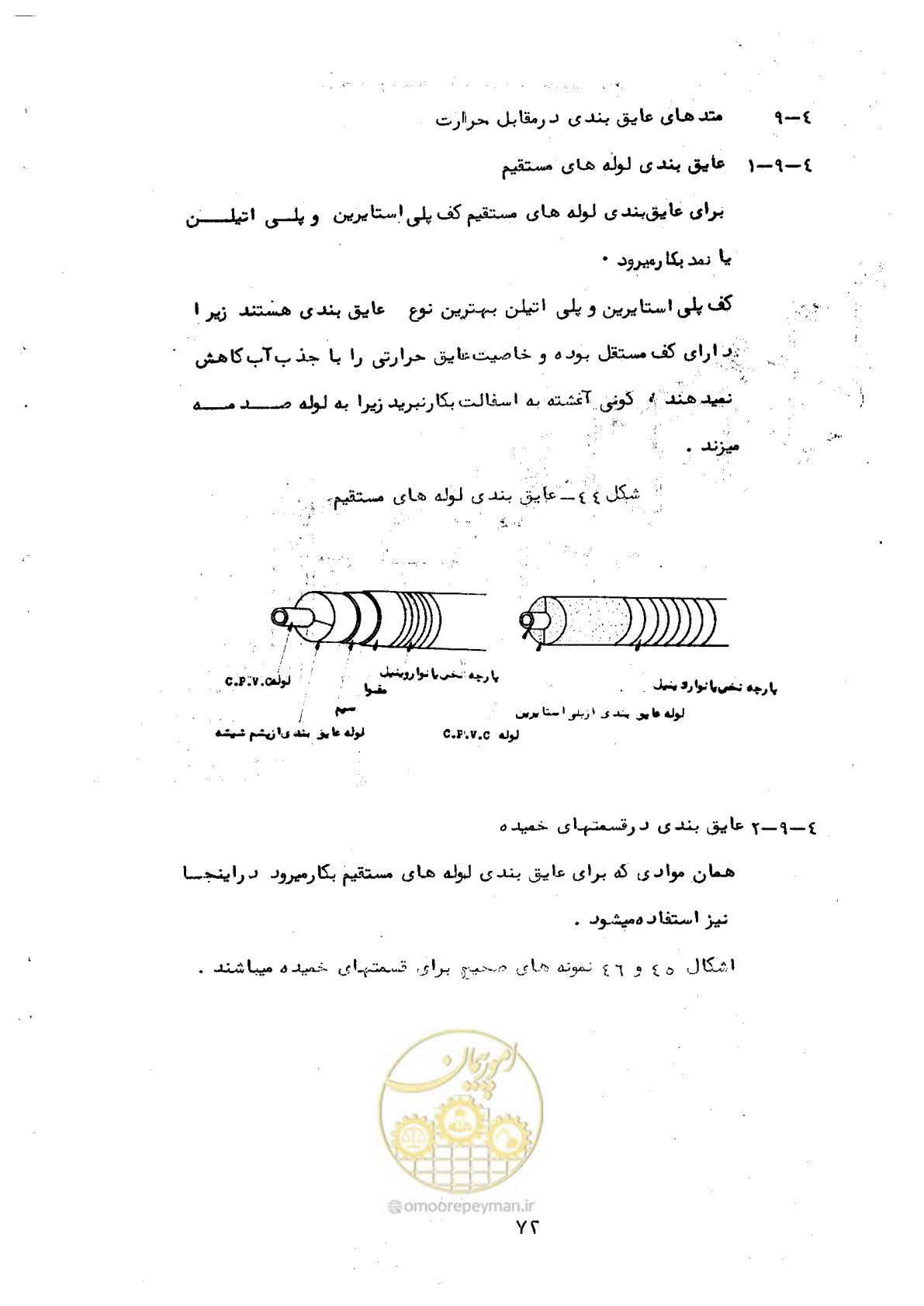 صفحه 76 از 165