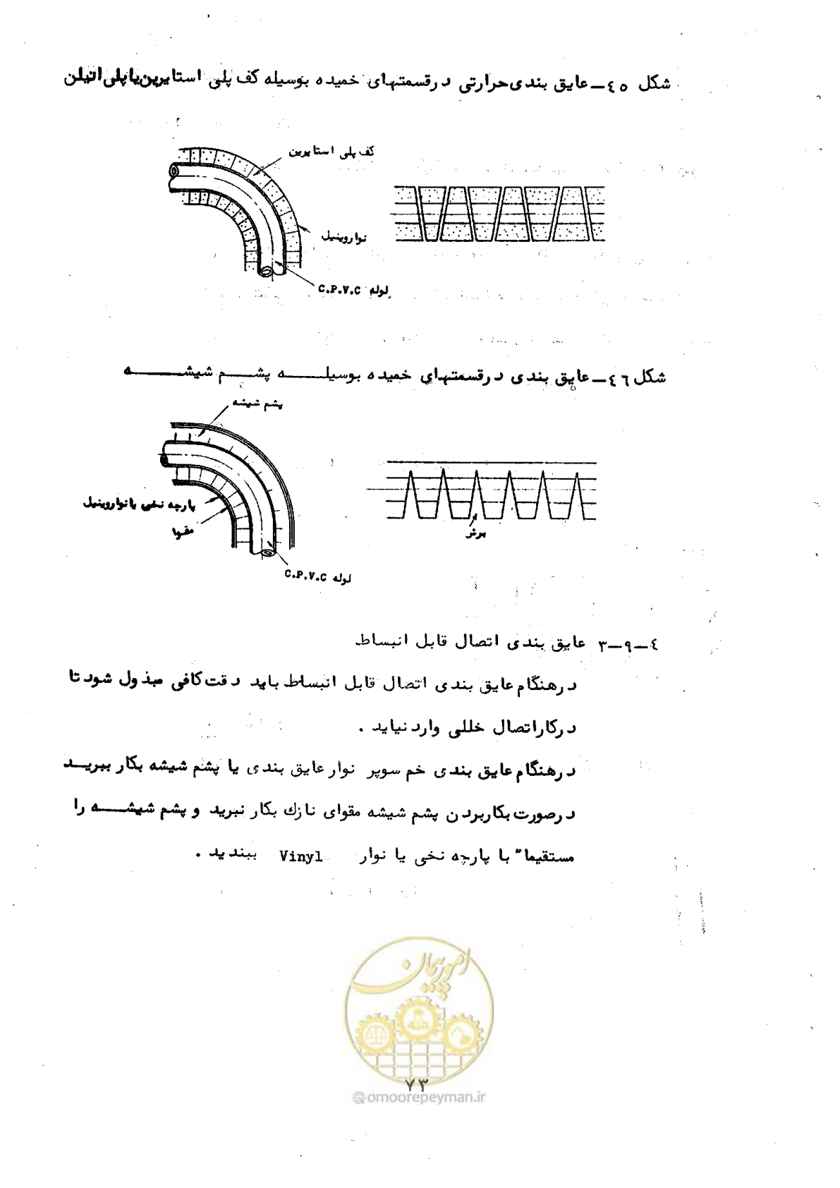 صفحه 77 از 165