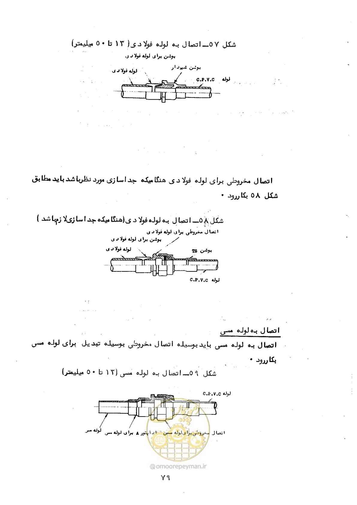 صفحه 83 از 165