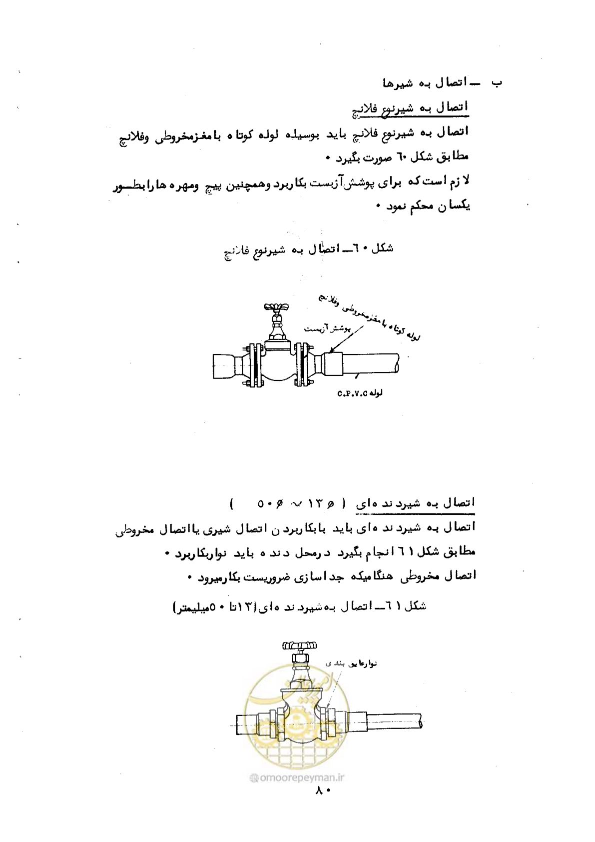 صفحه 84 از 165