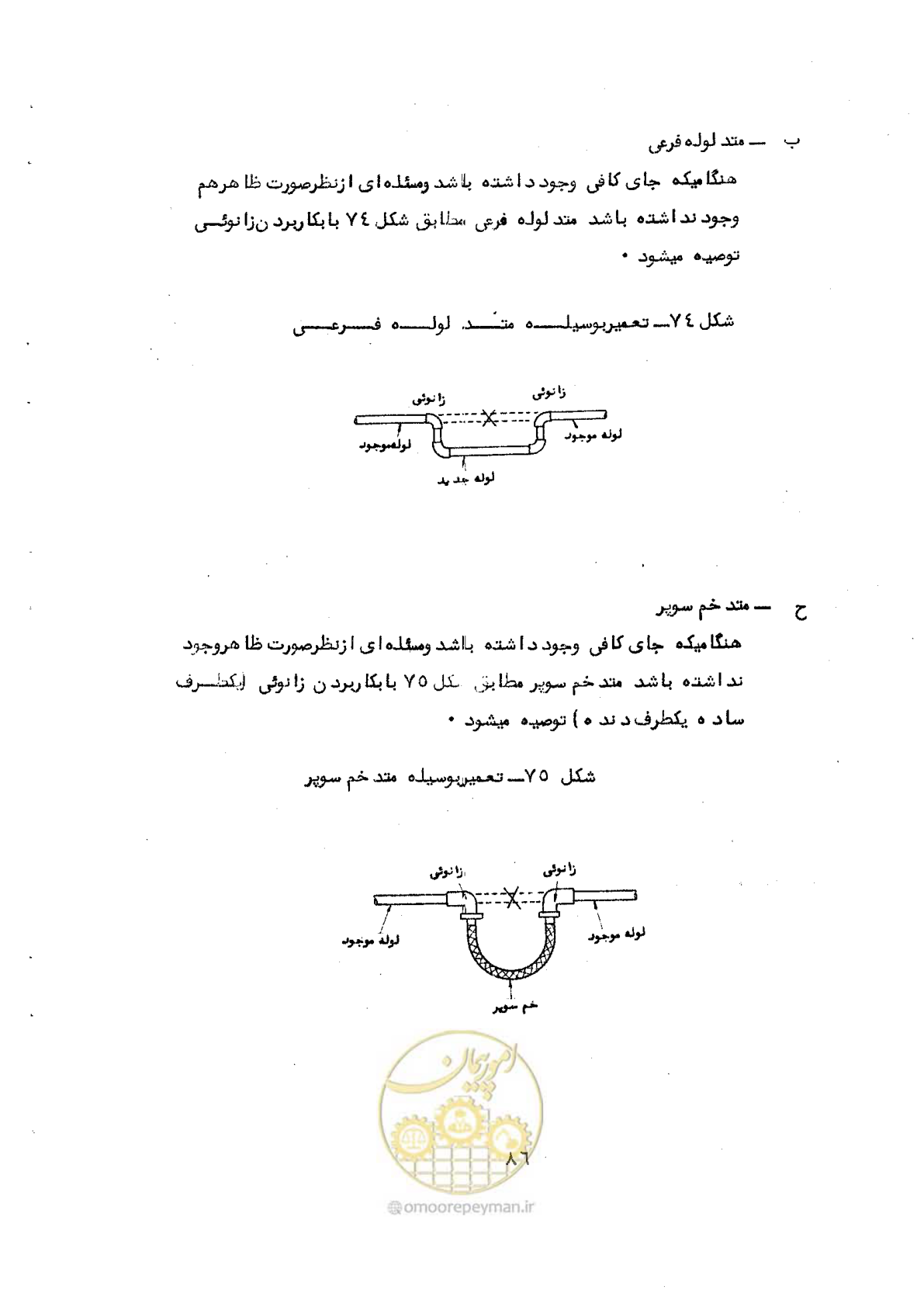 صفحه 90 از 165