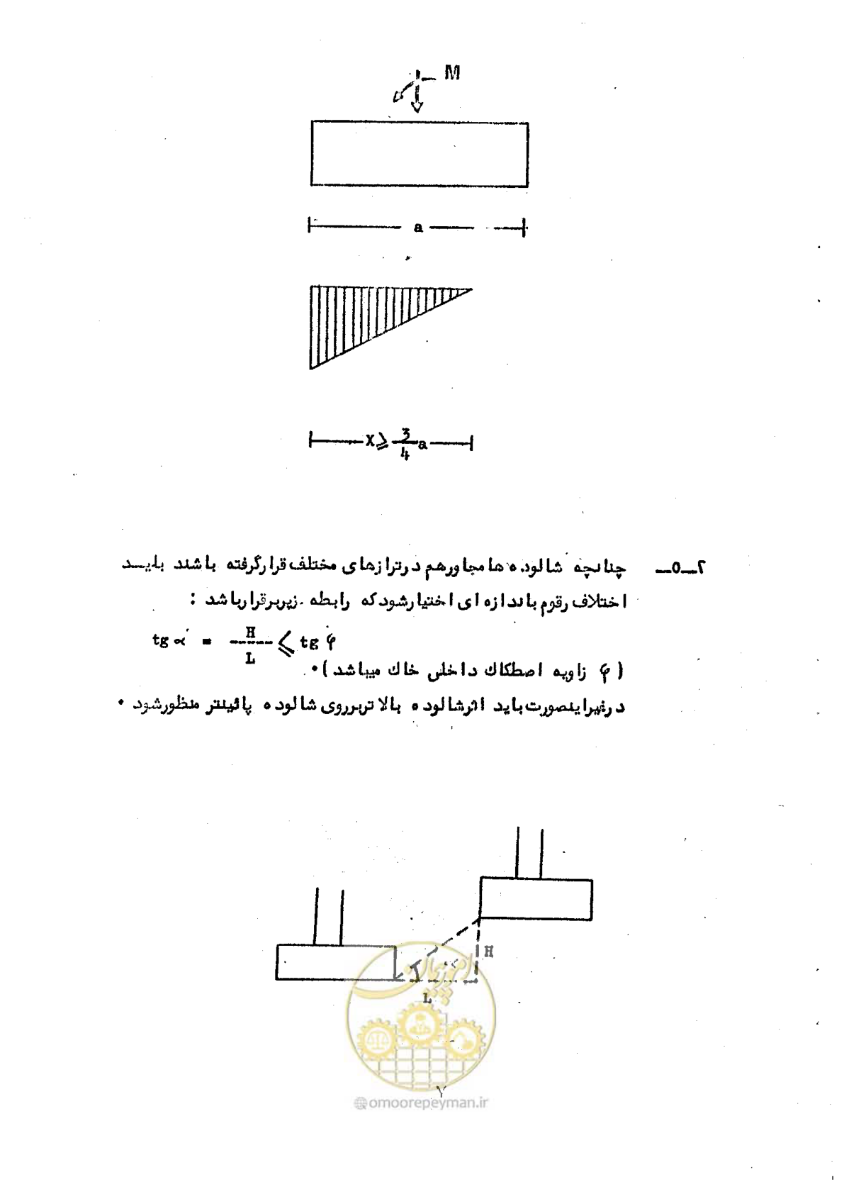 صفحه 13 از 44