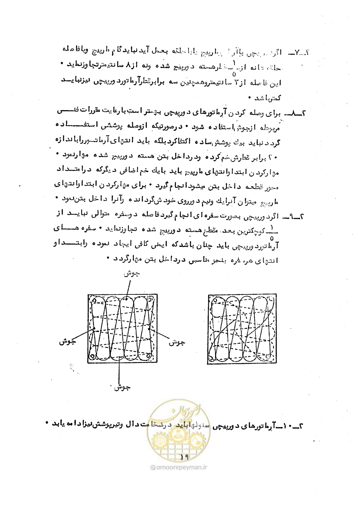 صفحه 21 از 44