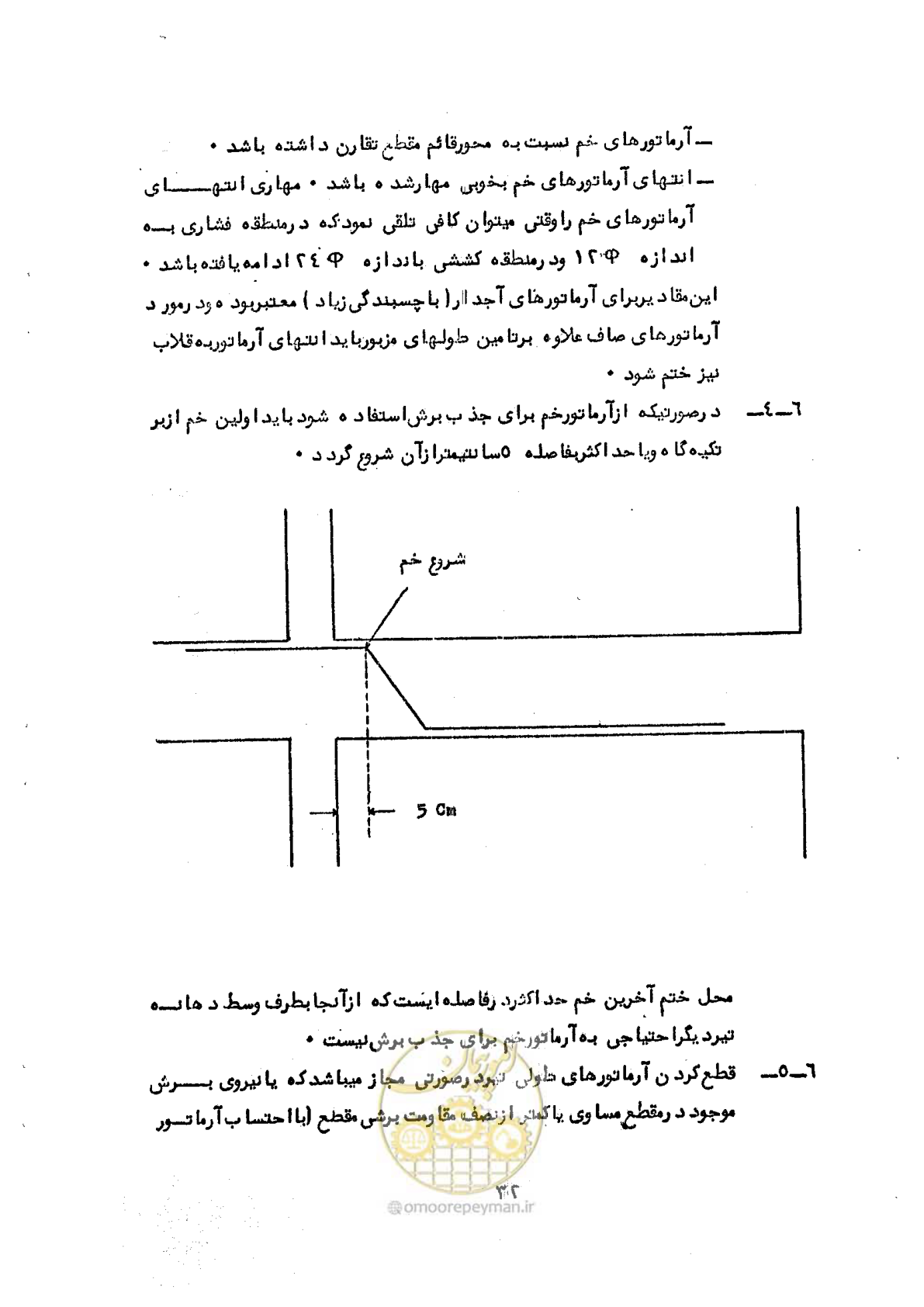 صفحه 34 از 44