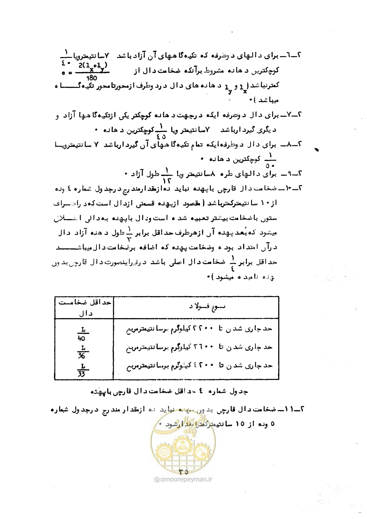 صفحه 37 از 44