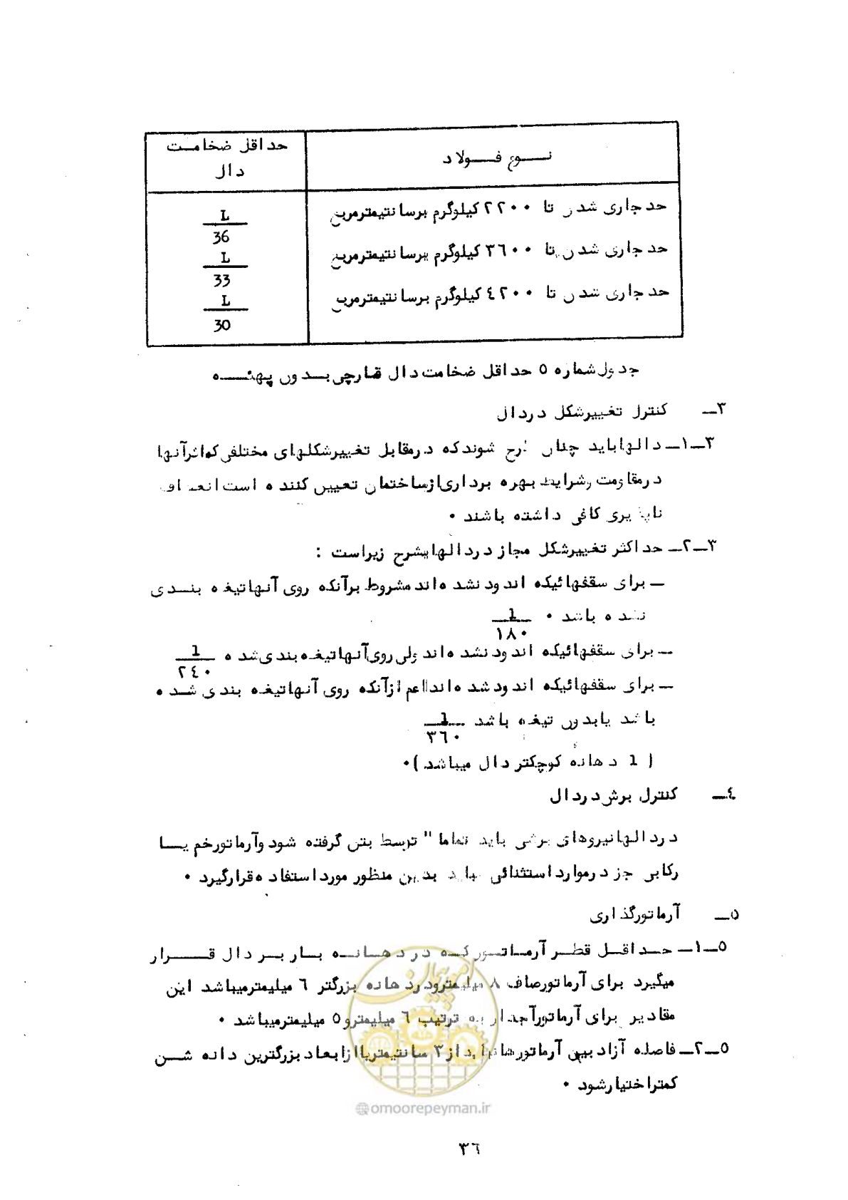 صفحه 38 از 44