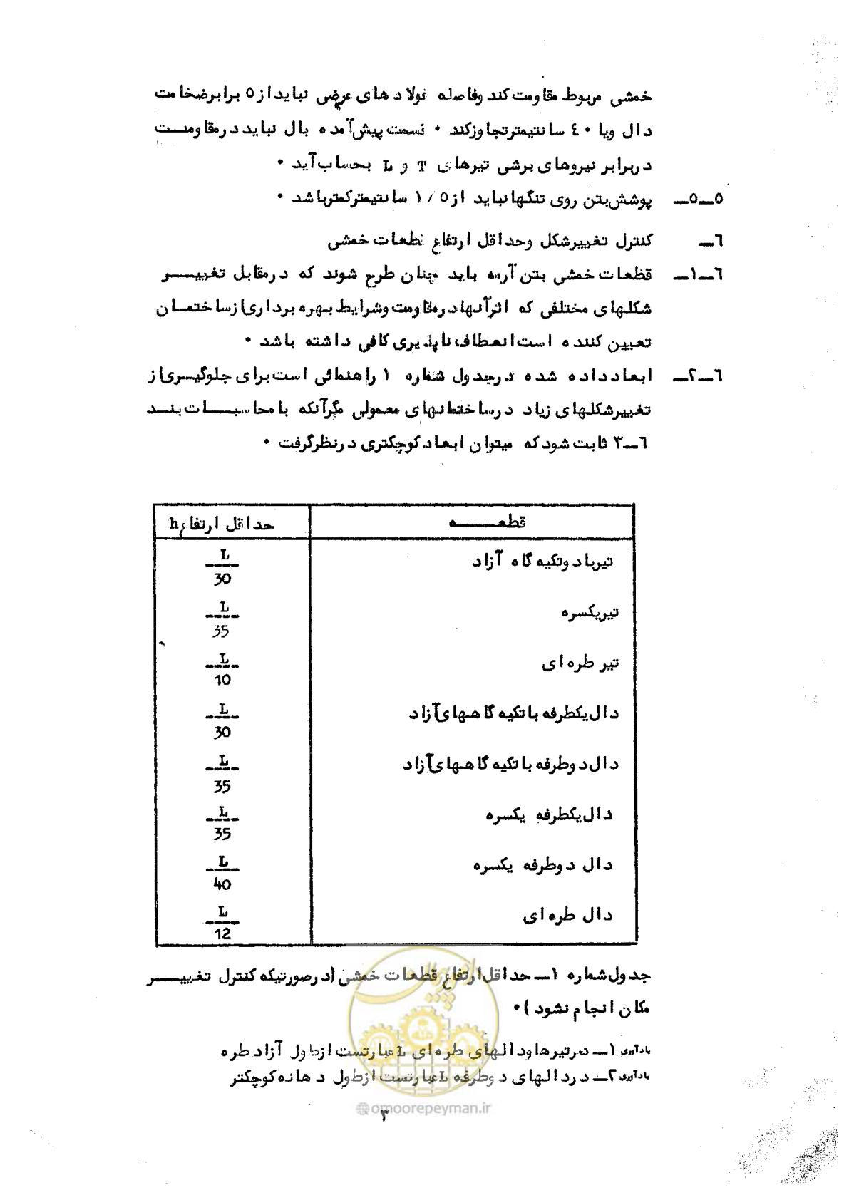 صفحه 9 از 44