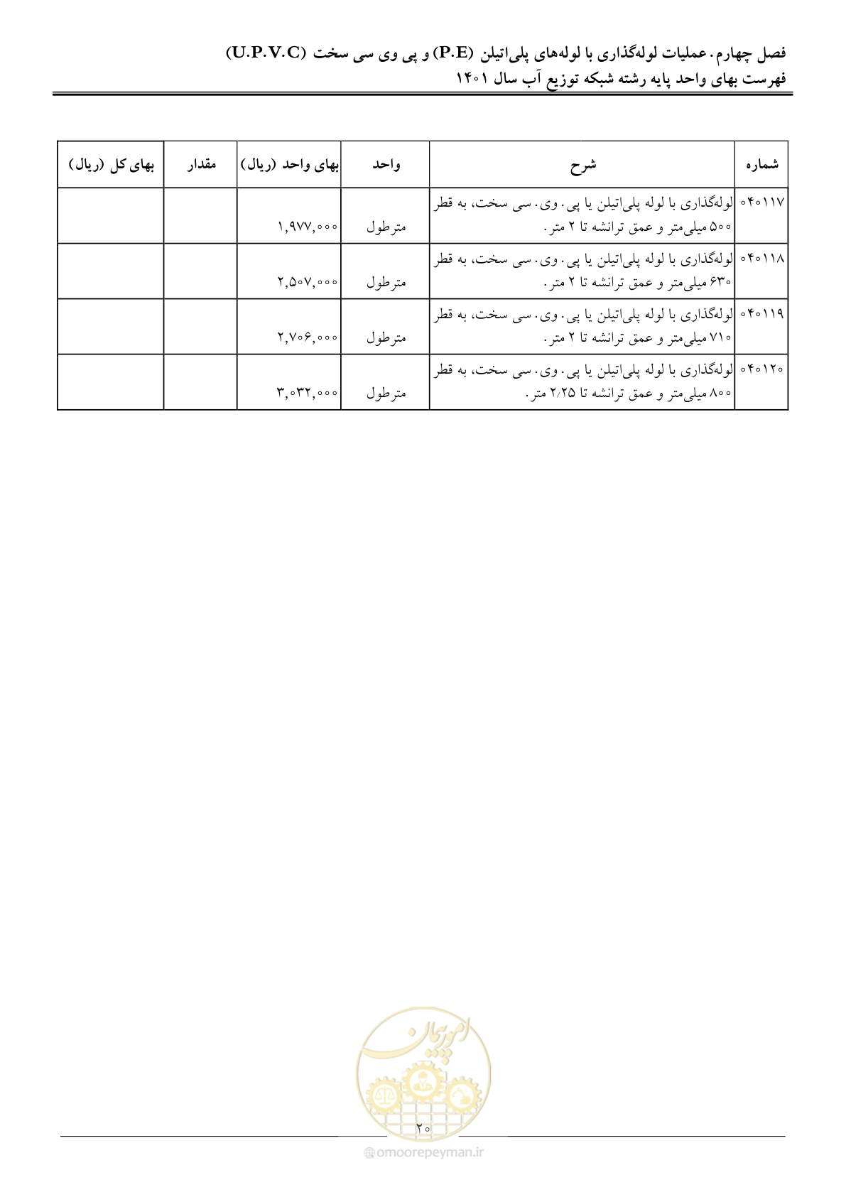 صفحه 23 از 87