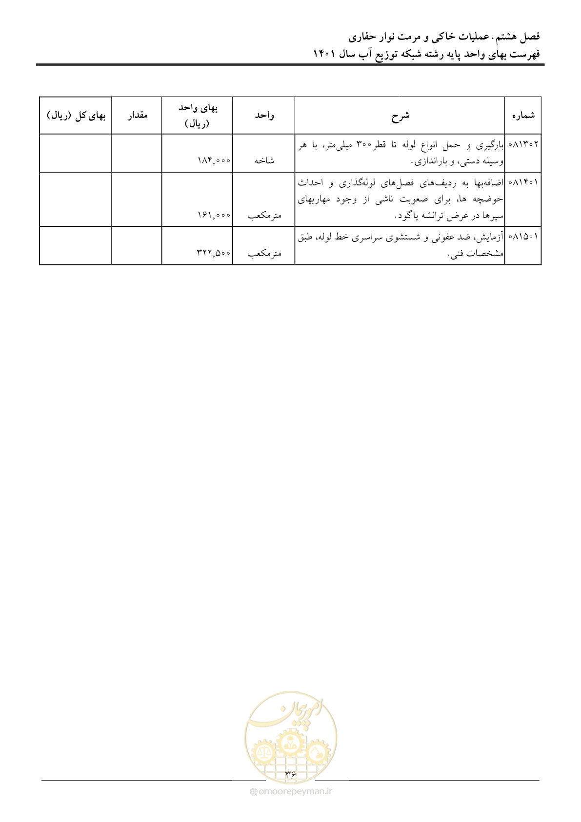 صفحه 39 از 87
