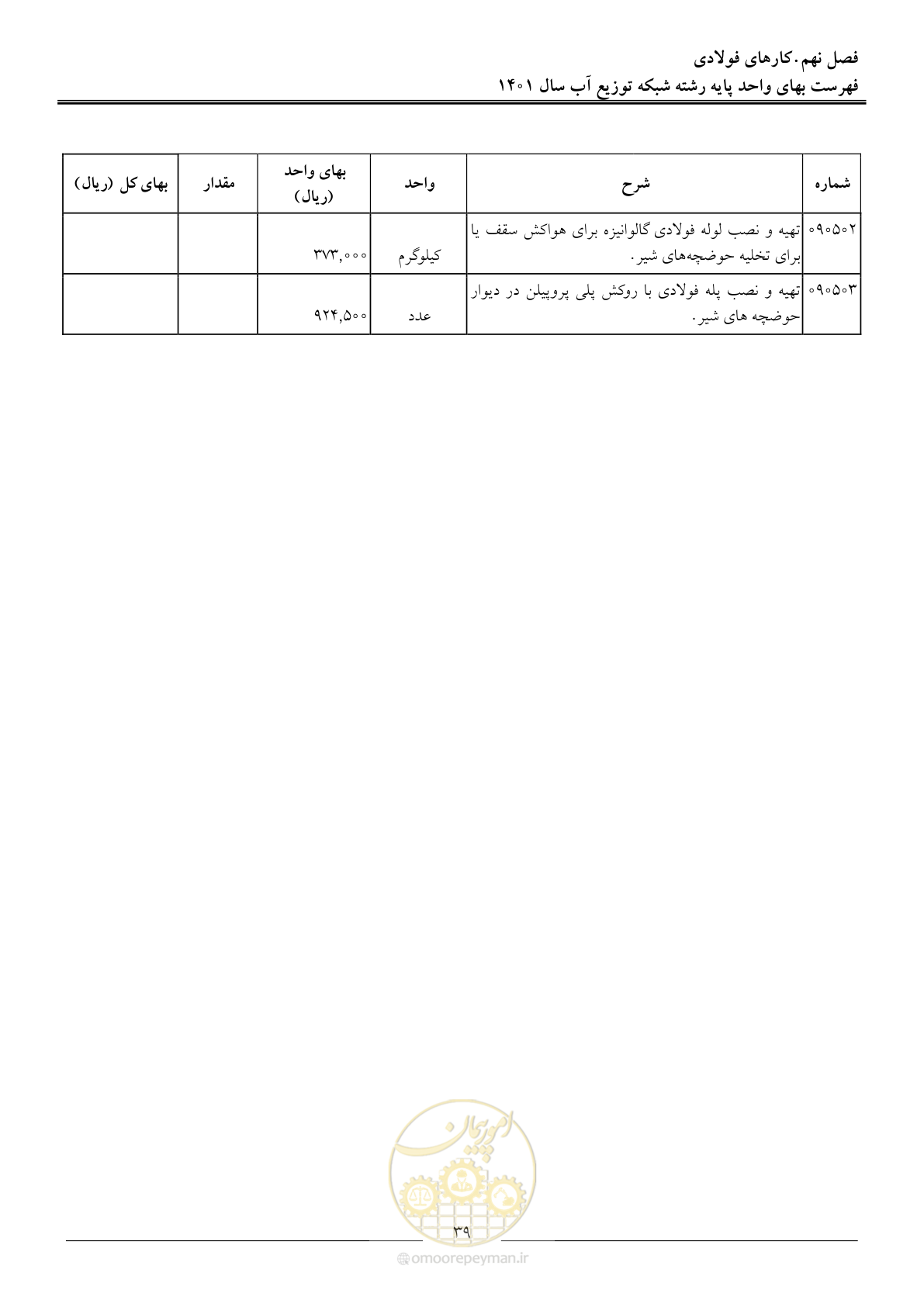 صفحه 42 از 87