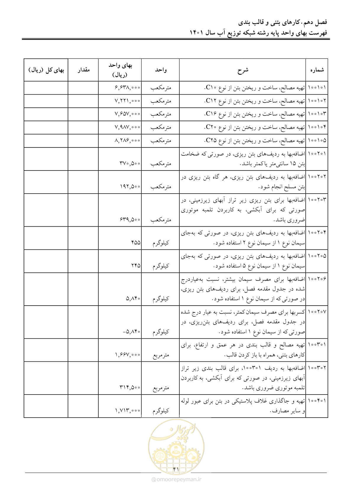 صفحه 44 از 87