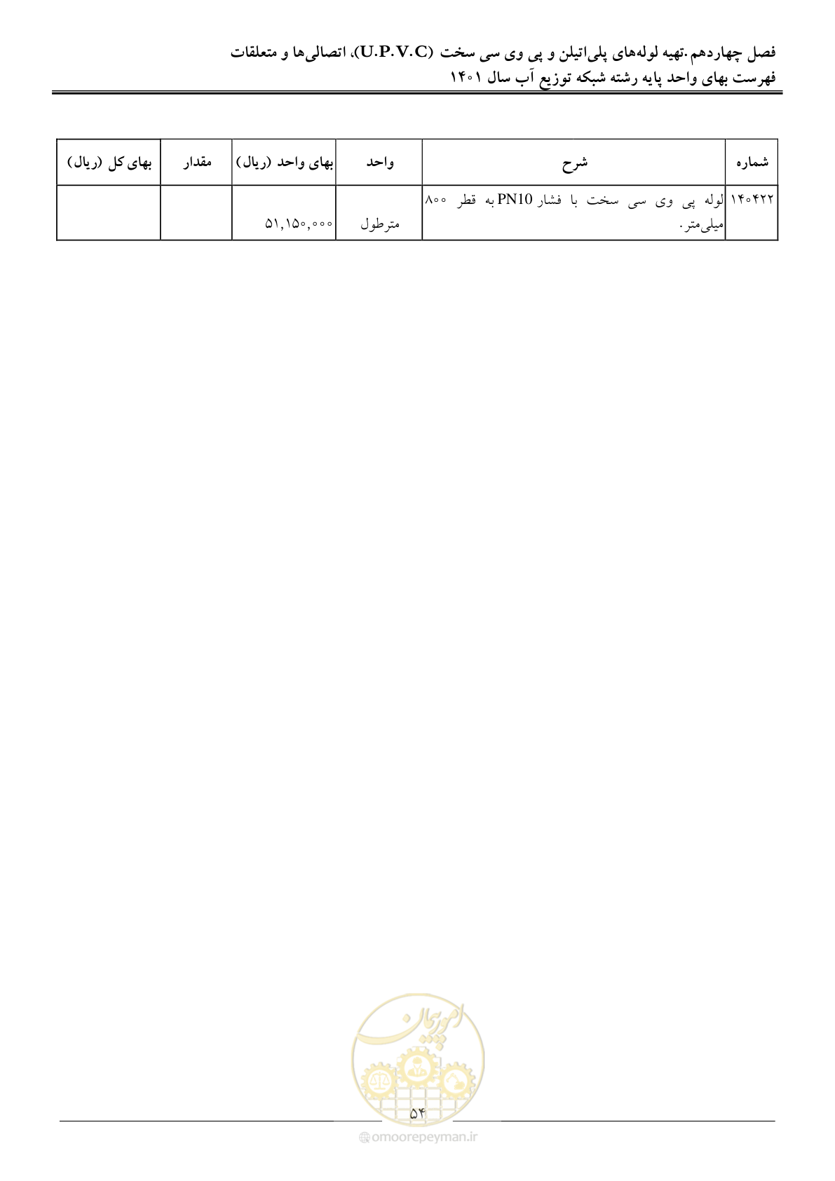 صفحه 57 از 87