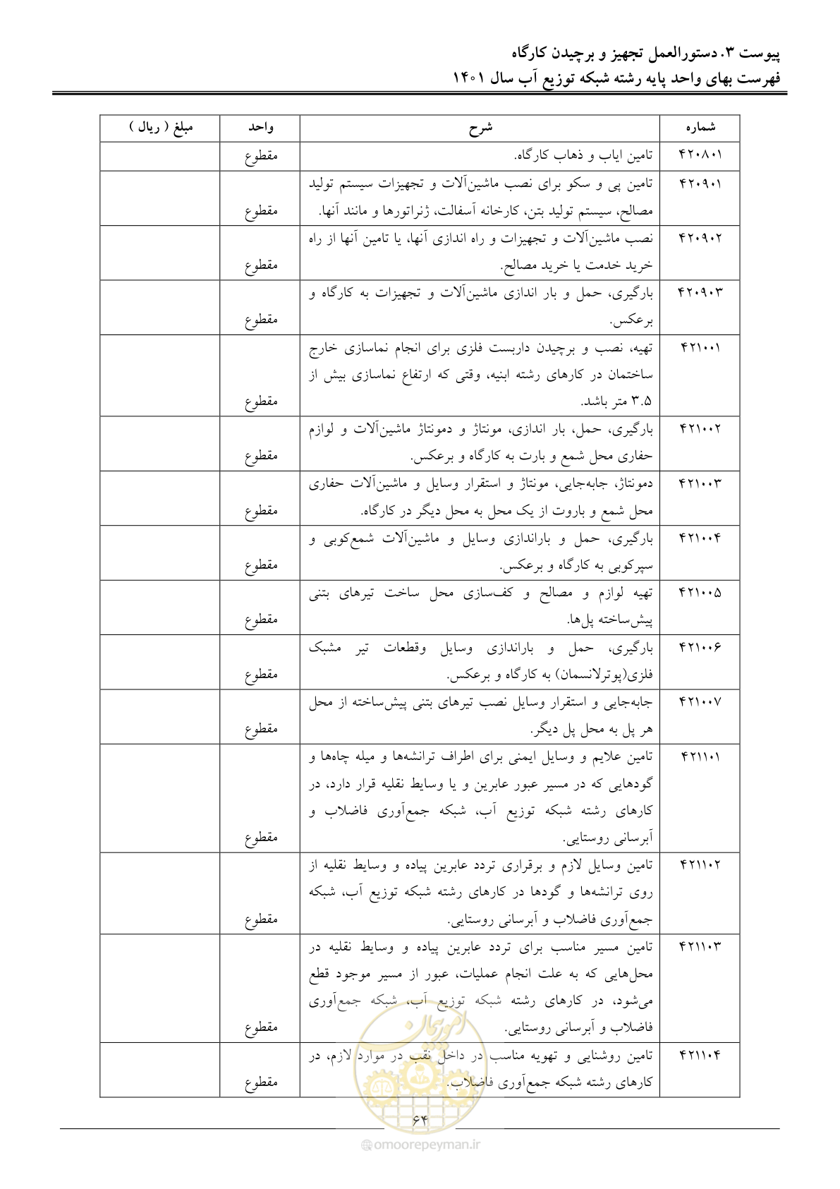 صفحه 67 از 87