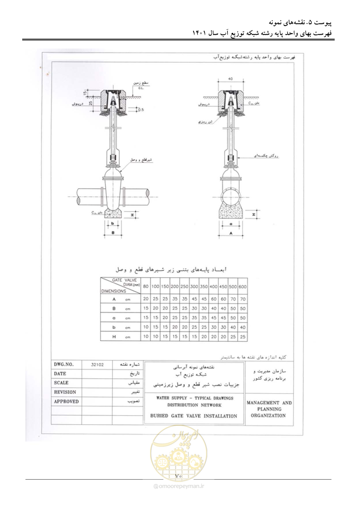 صفحه 73 از 87
