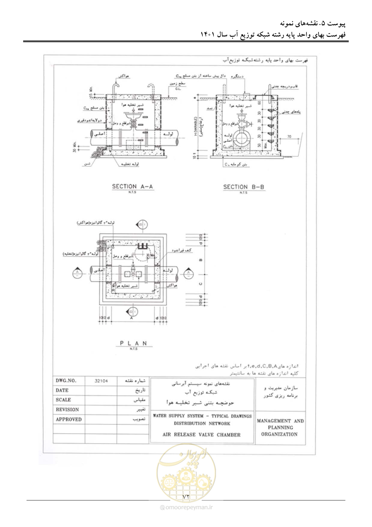 صفحه 75 از 87