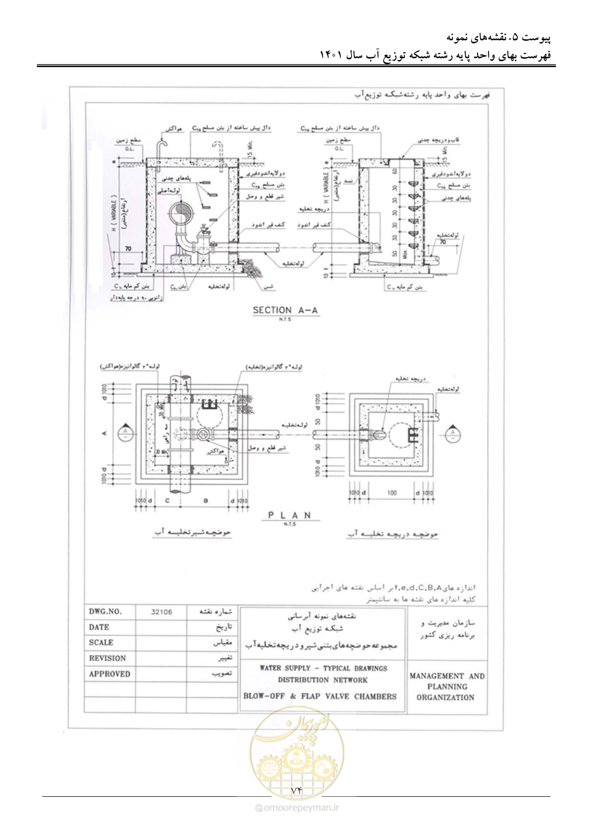 صفحه 77 از 87