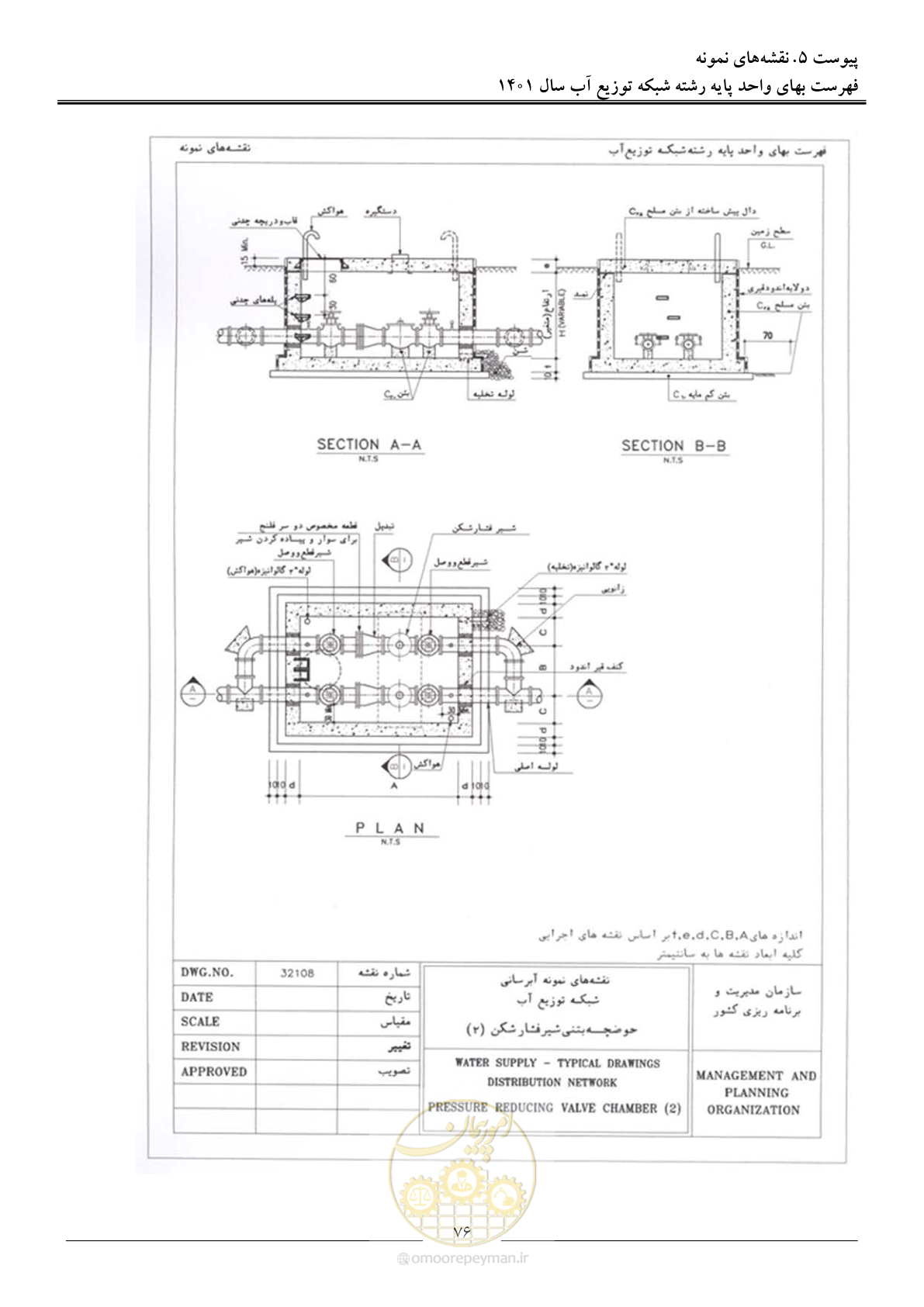 صفحه 79 از 87