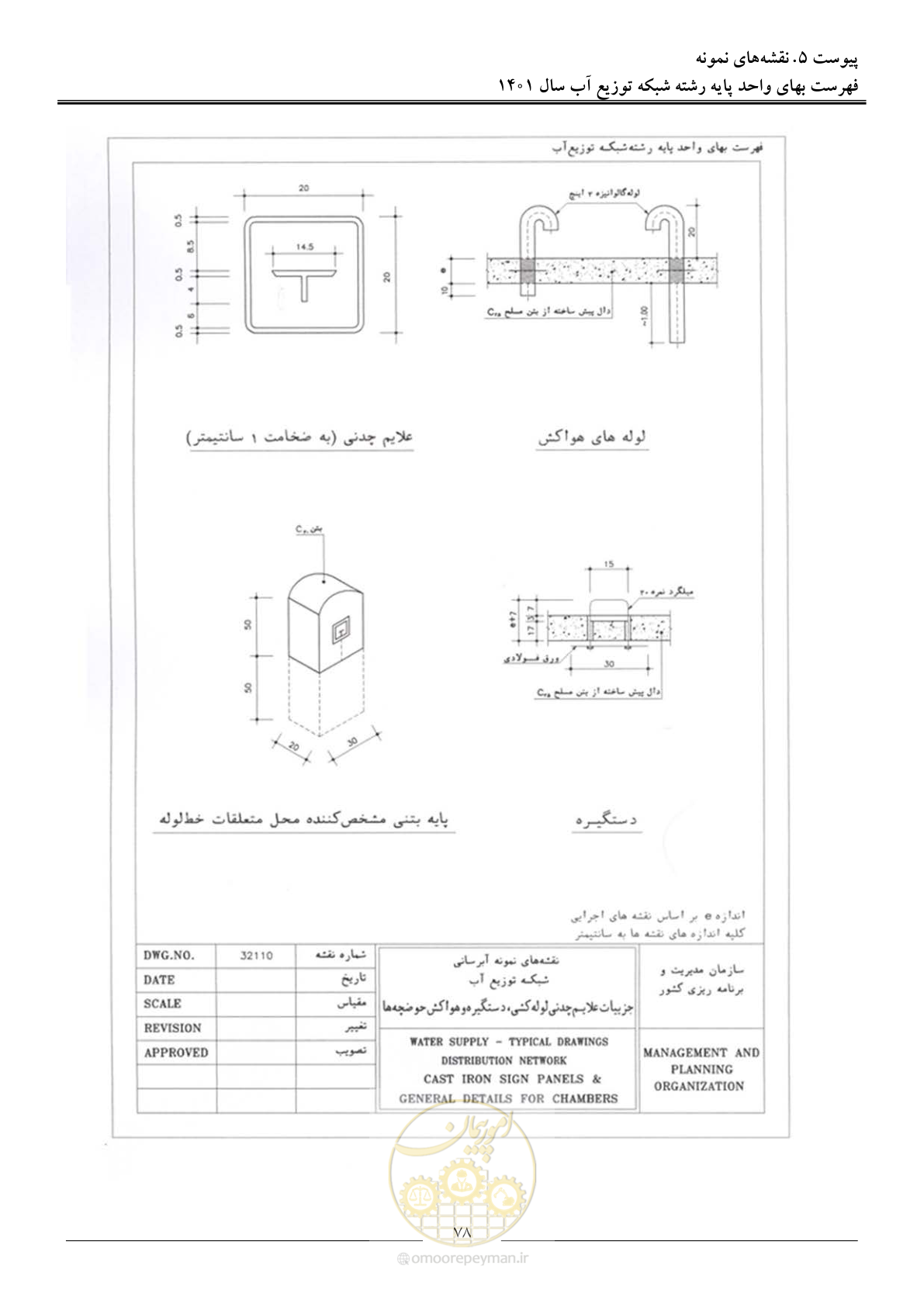 صفحه 81 از 87