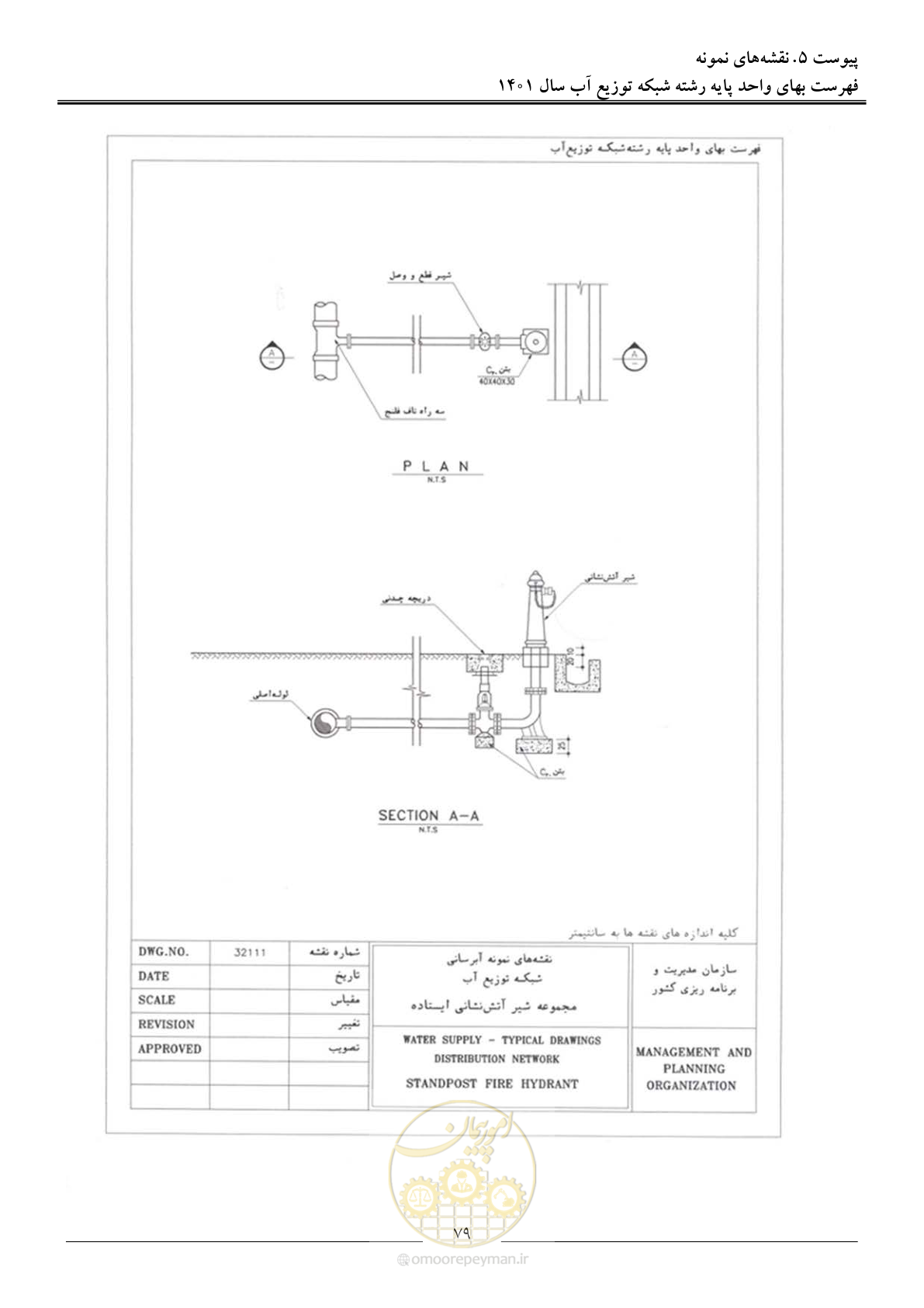 صفحه 82 از 87