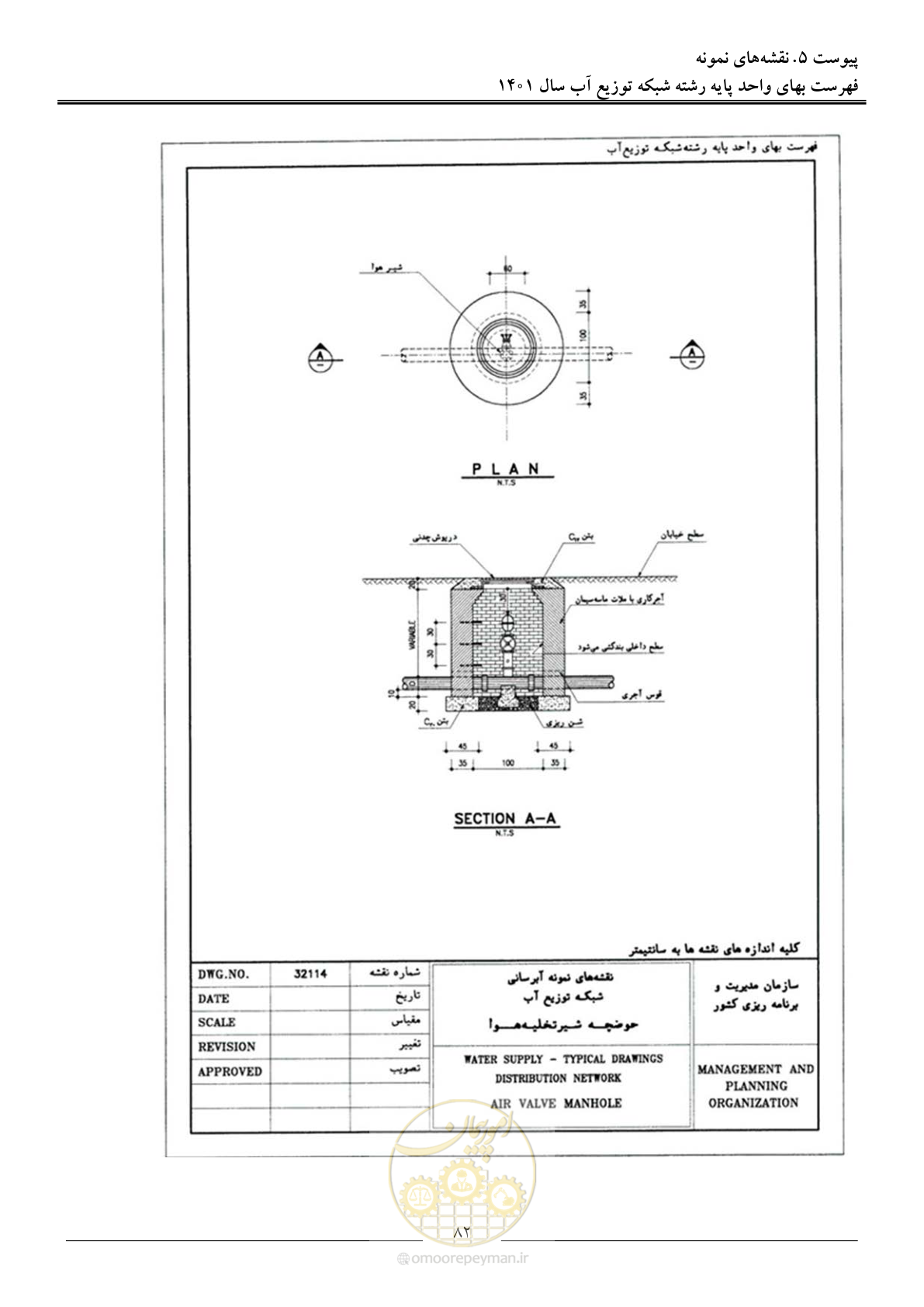 صفحه 85 از 87