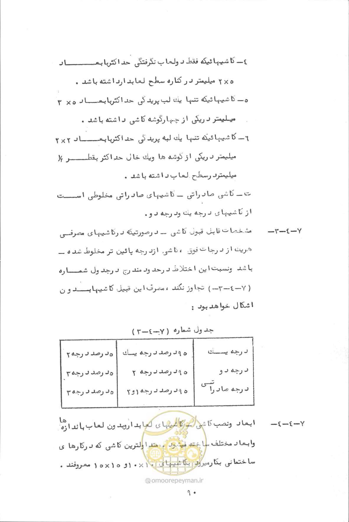 صفحه 106 از 190