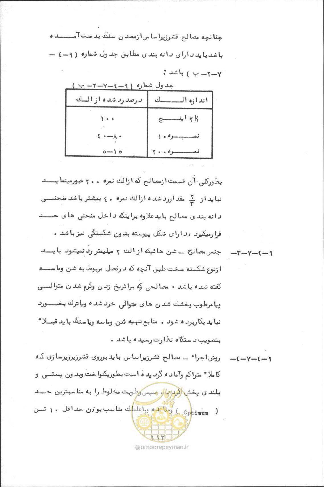 صفحه 129 از 190