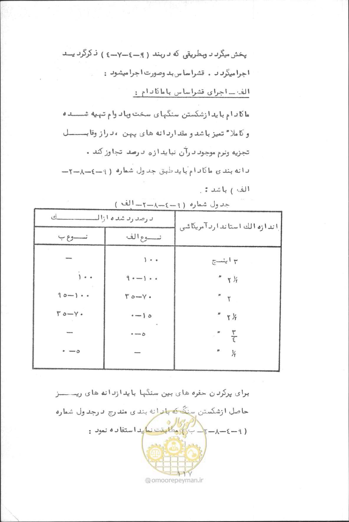 صفحه 133 از 190