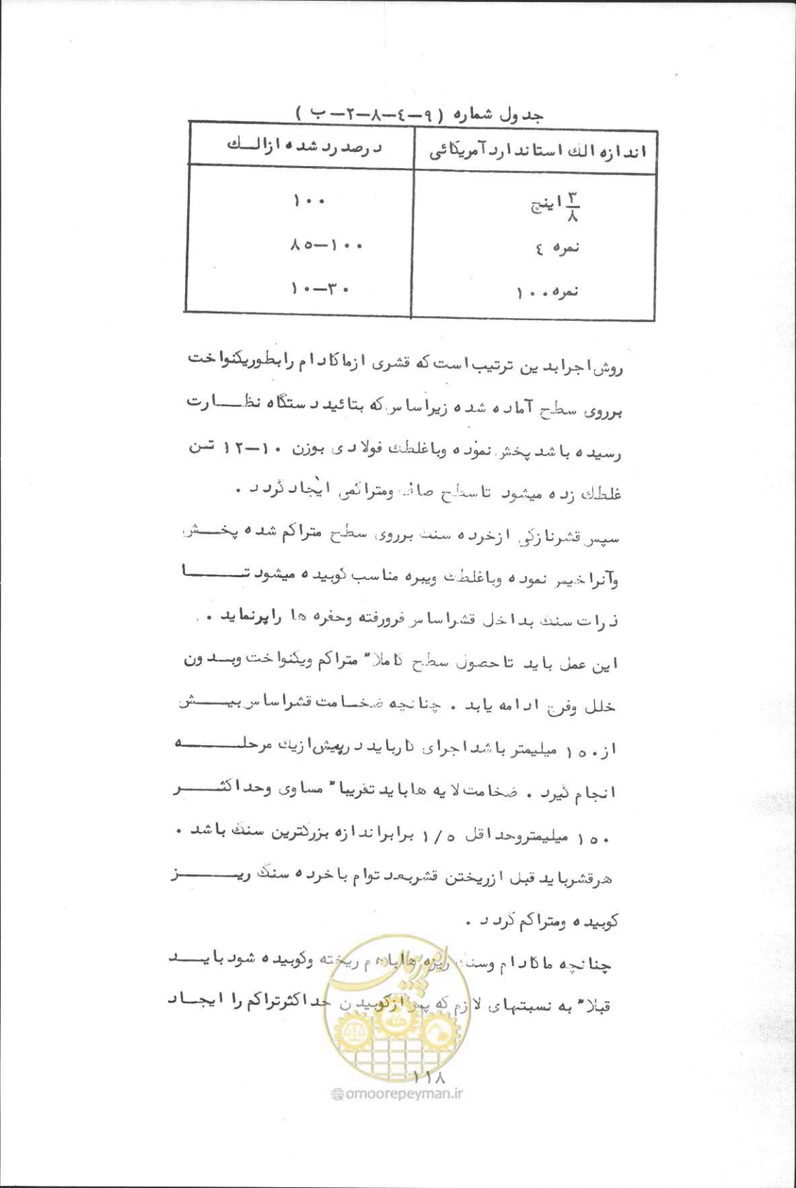 صفحه 134 از 190