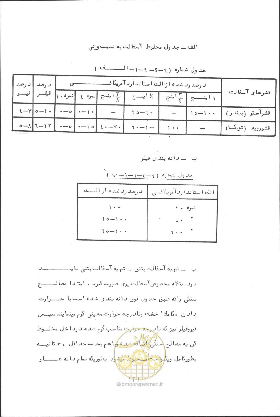 صفحه 135 از 190